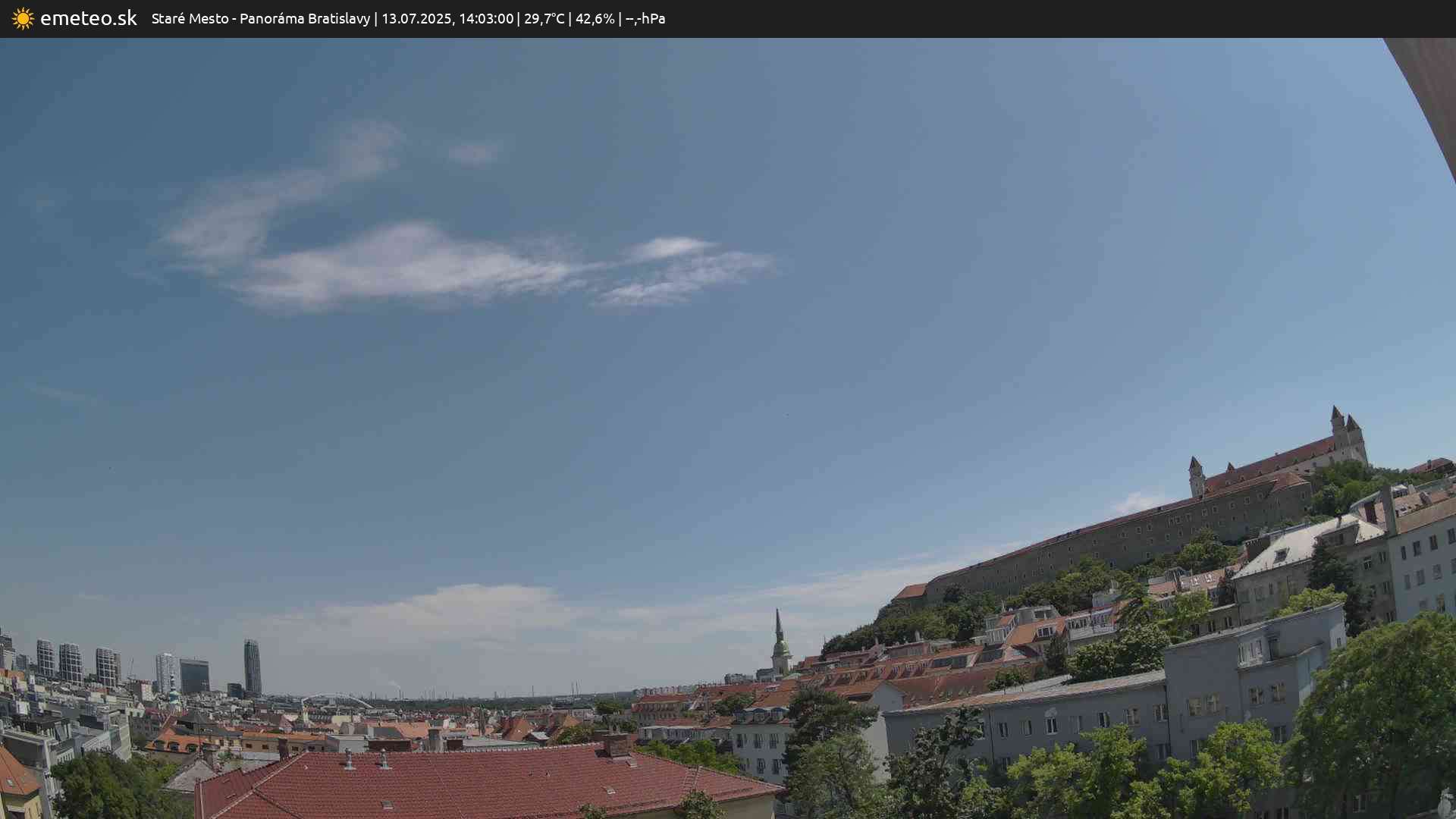 Panoráma Bratislavy