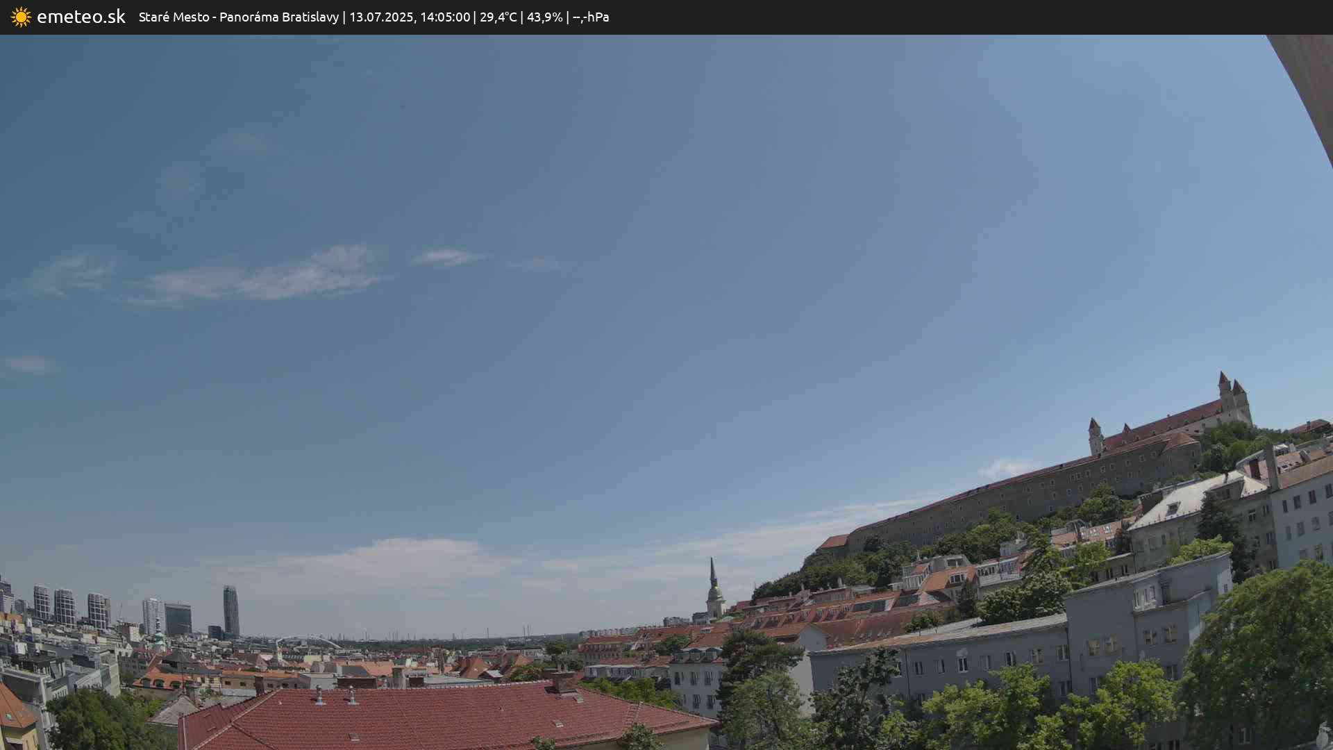 Panoráma Bratislavy