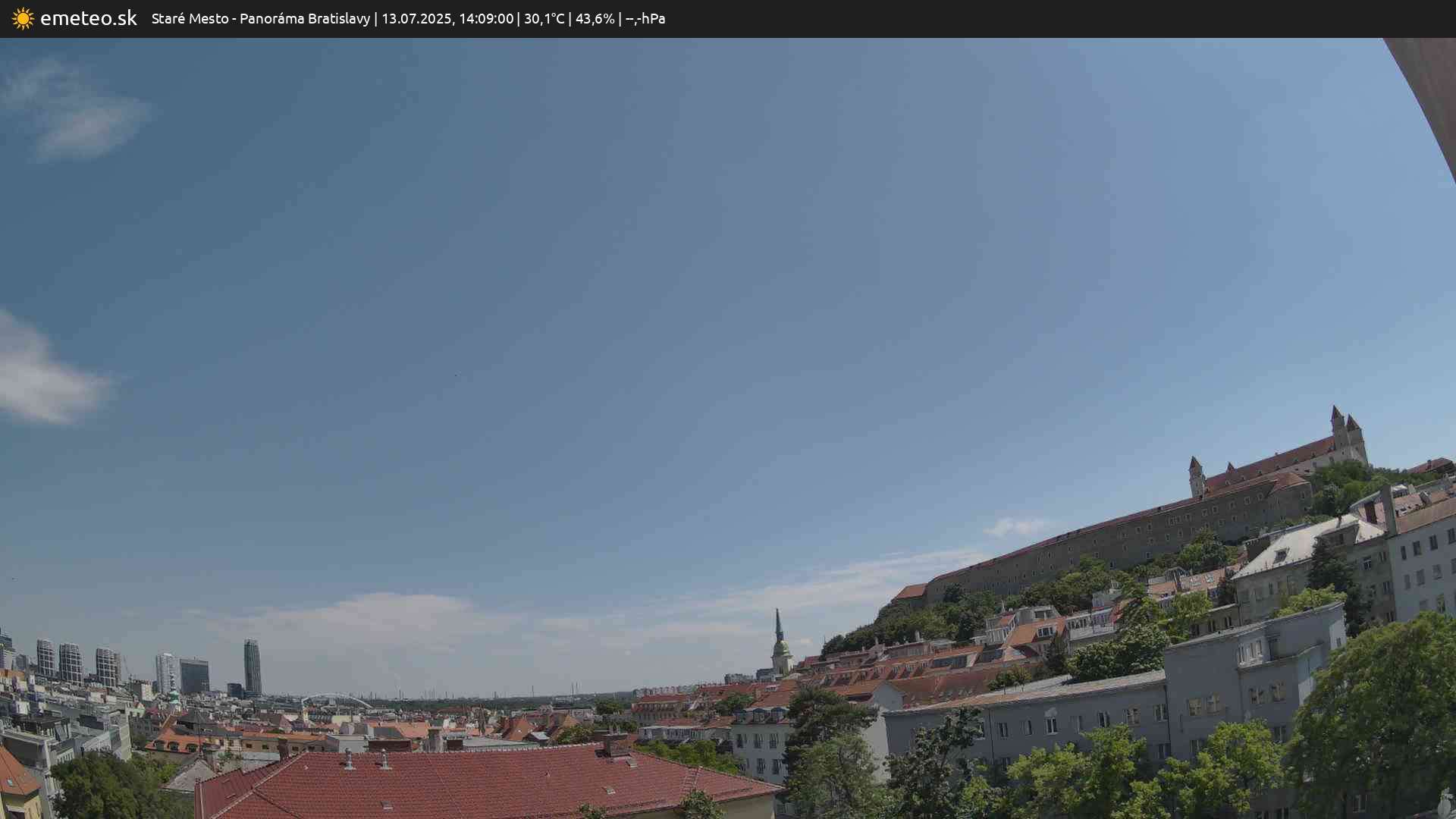 Panoráma Bratislavy