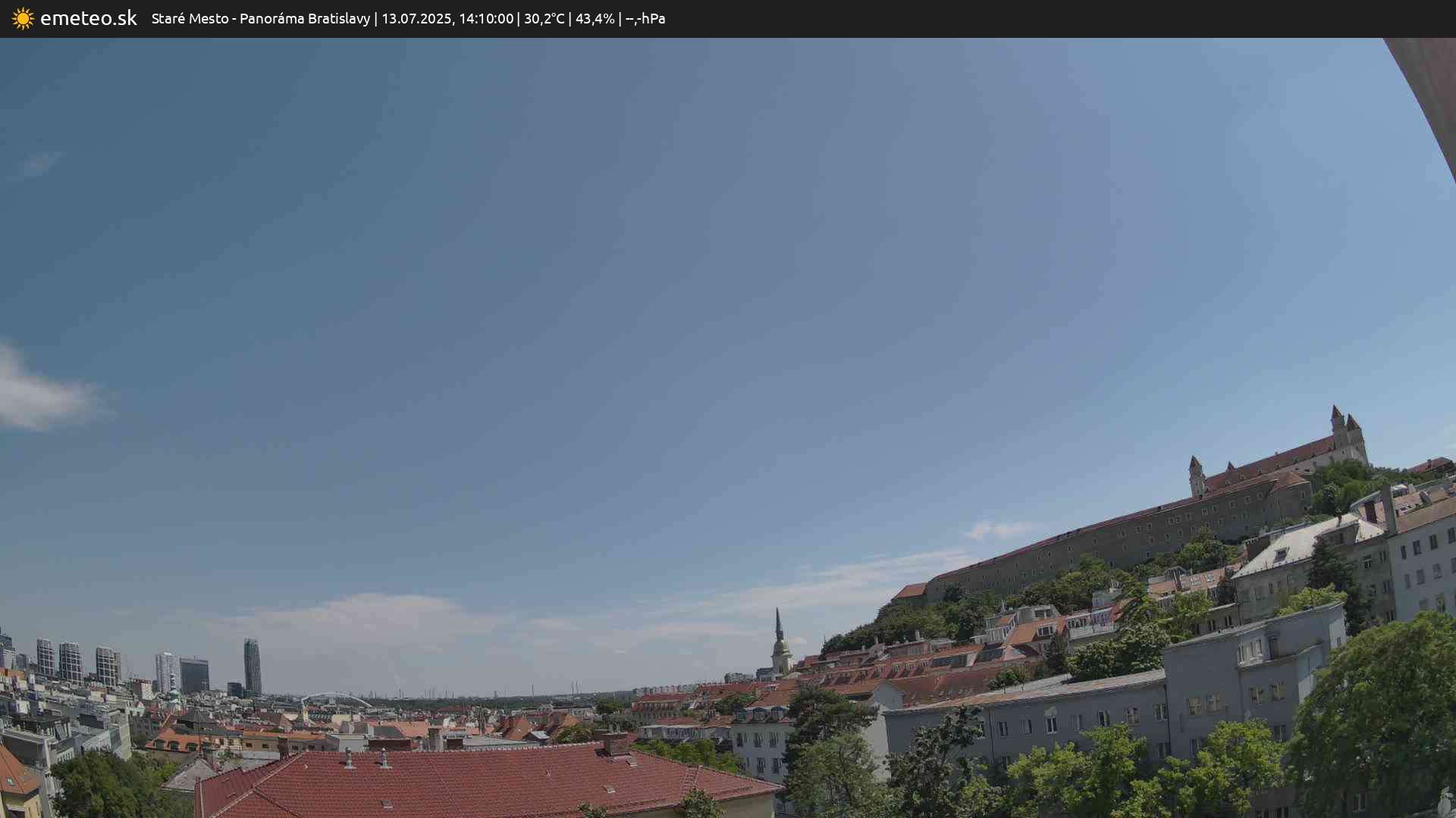 Panoráma Bratislavy
