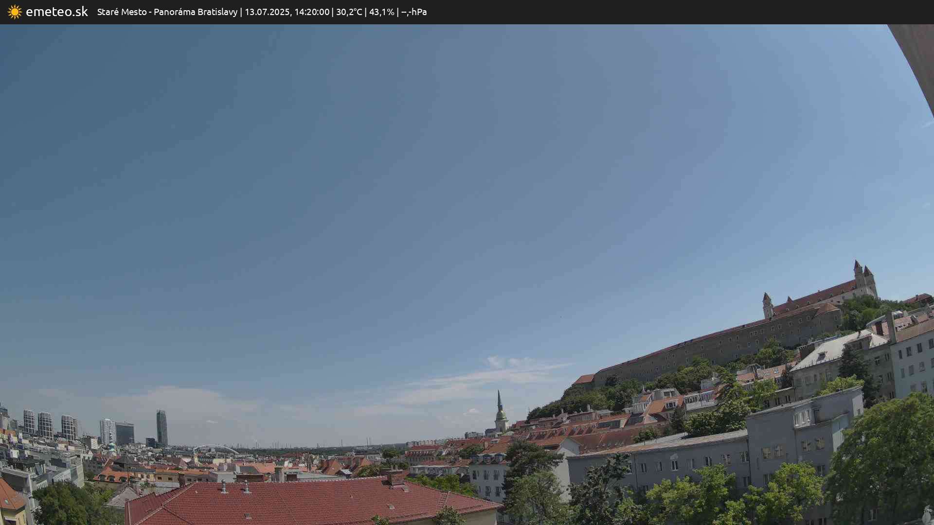 Panoráma Bratislavy