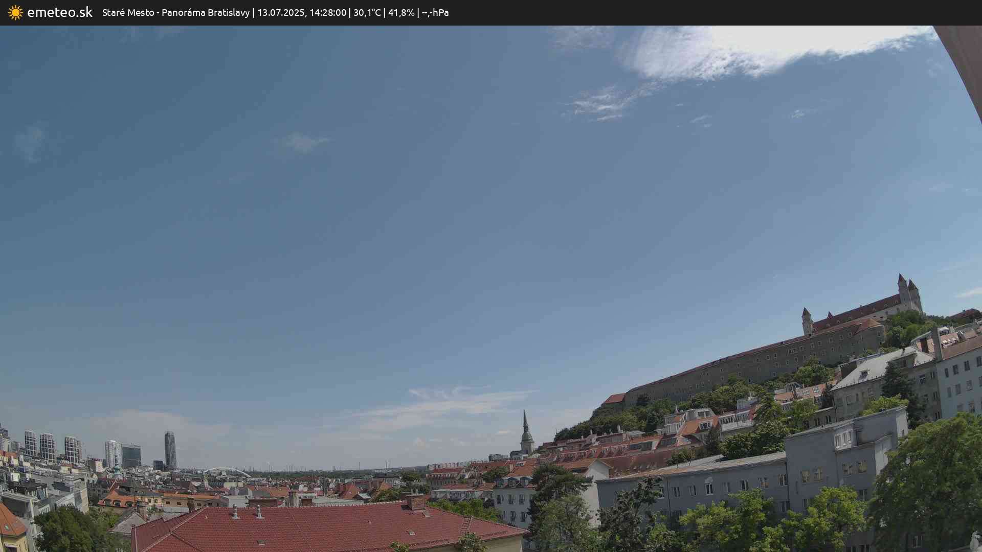 Panoráma Bratislavy