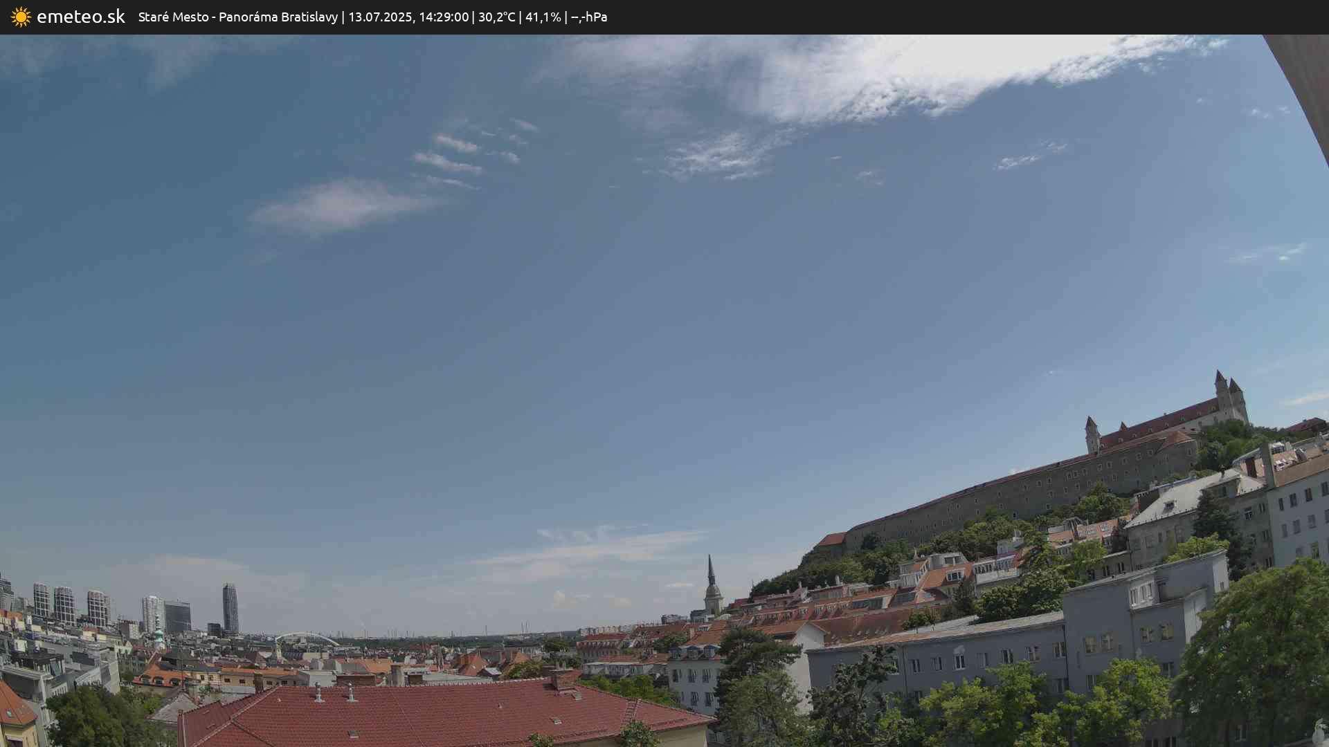 Panoráma Bratislavy