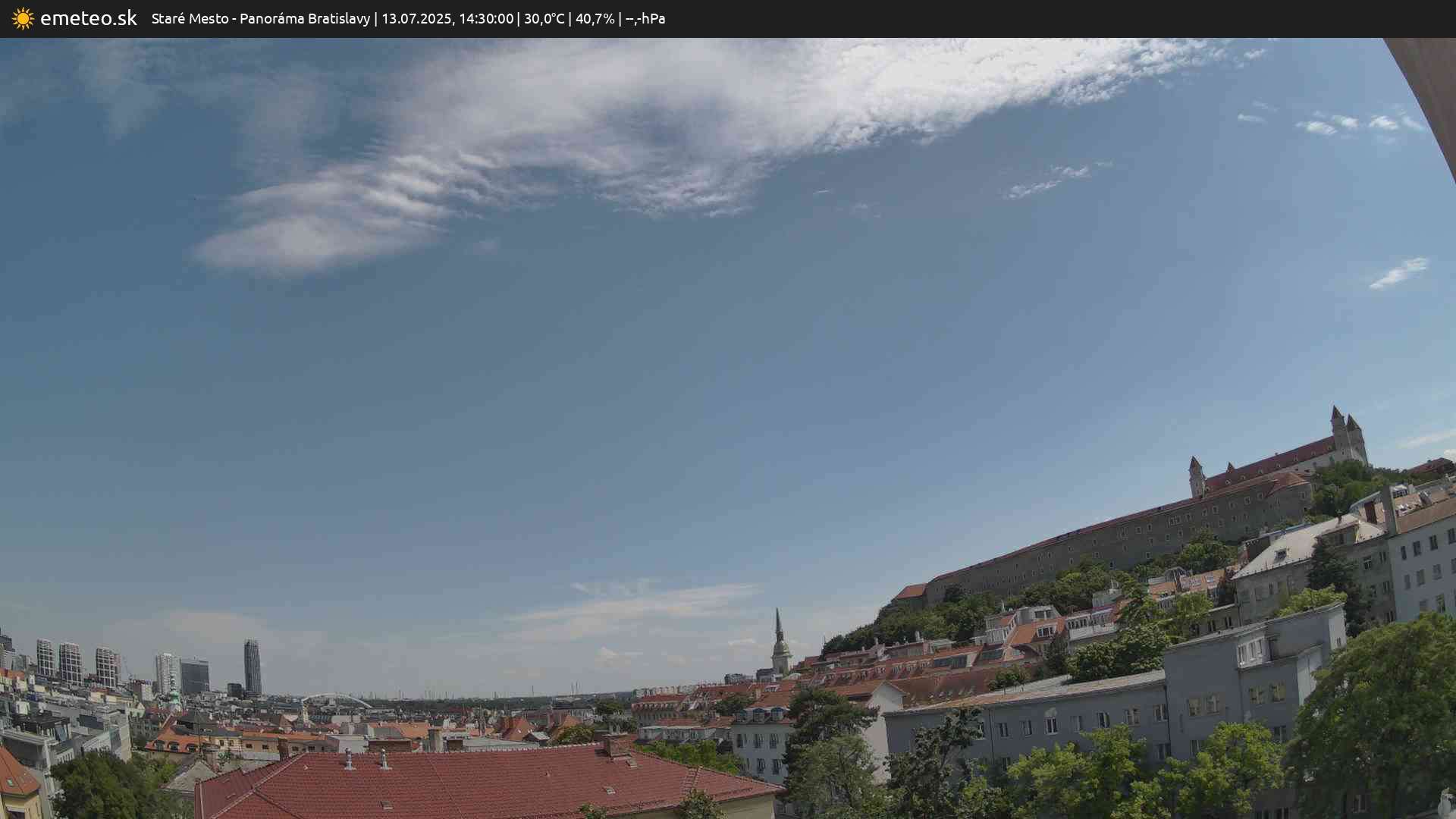 Panoráma Bratislavy
