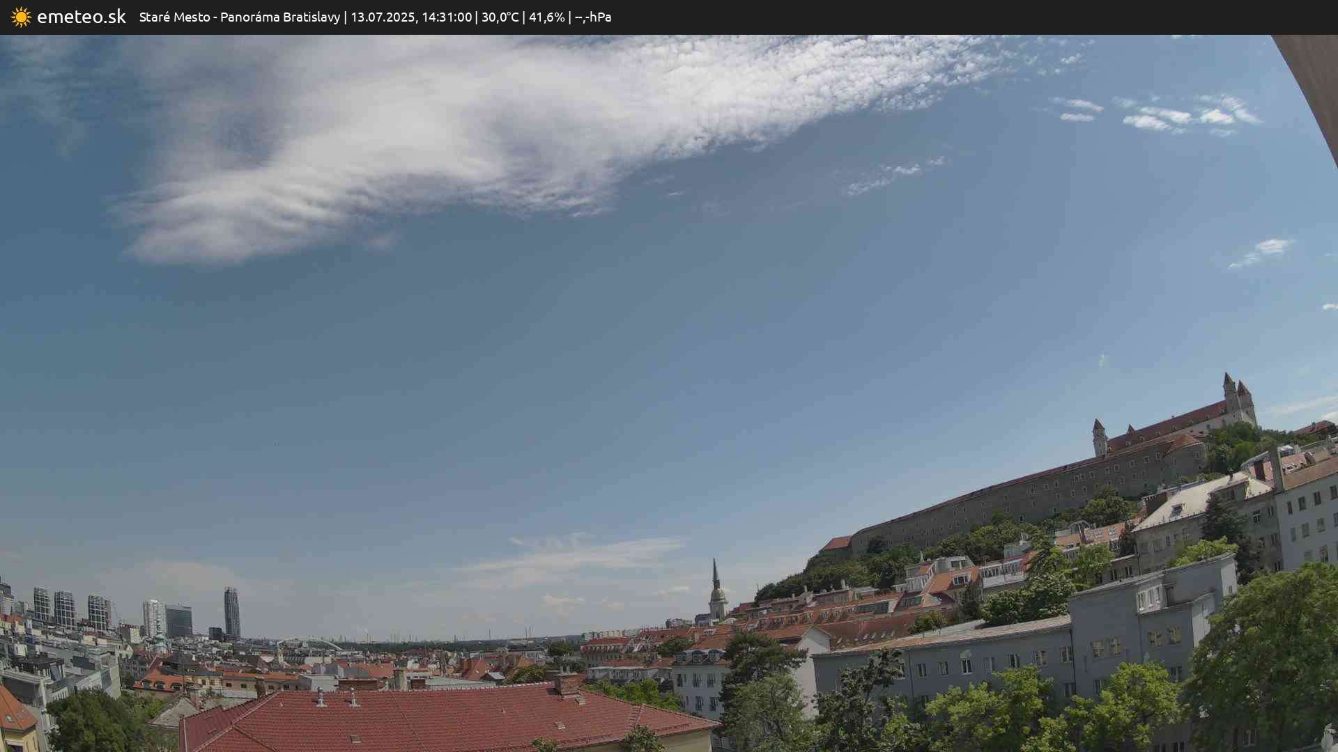 Panoráma Bratislavy