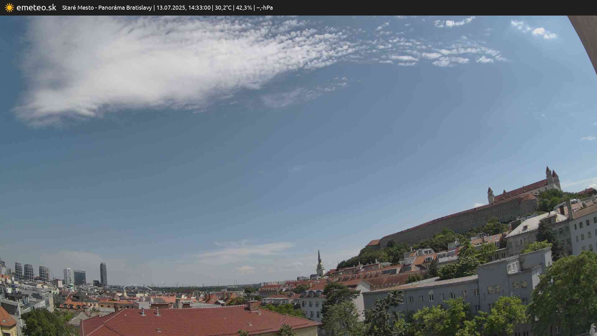 Panoráma Bratislavy