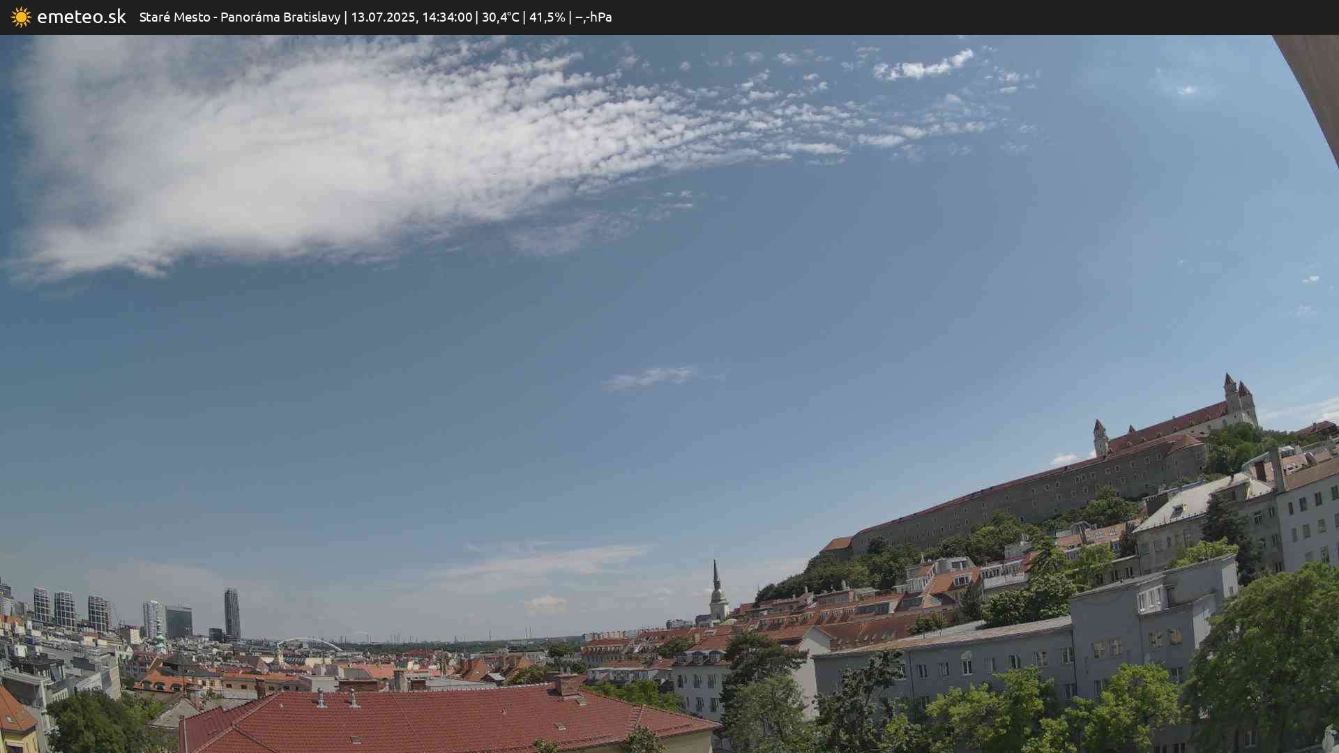 Panoráma Bratislavy