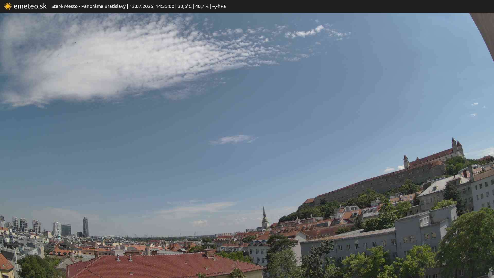 Panoráma Bratislavy
