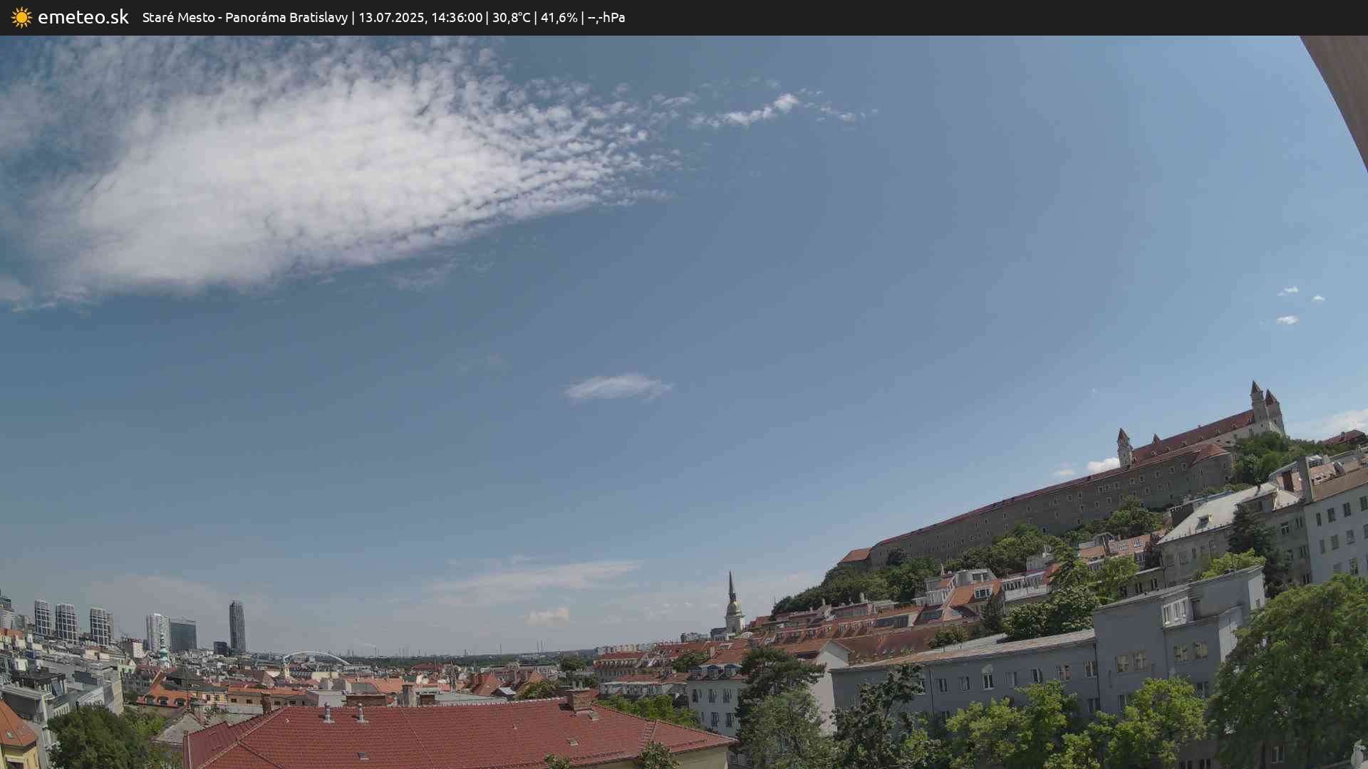 Panoráma Bratislavy