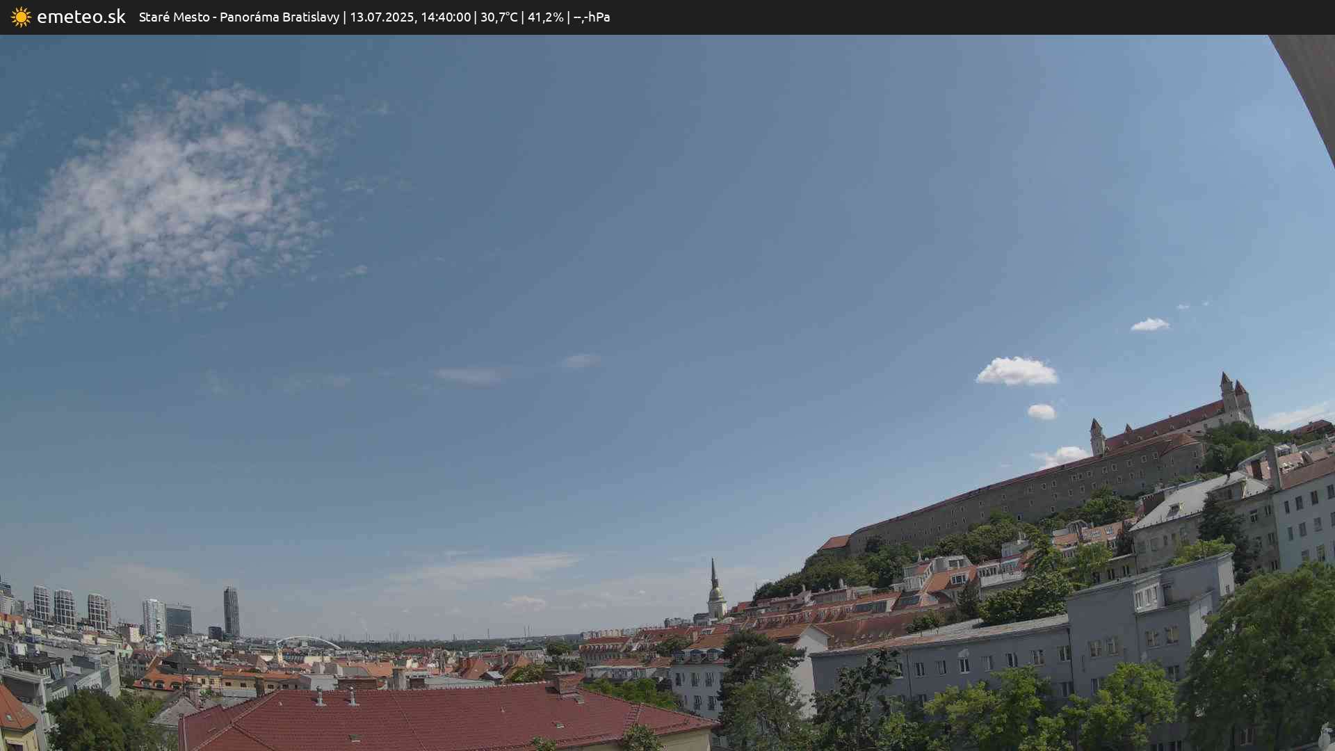 Panoráma Bratislavy