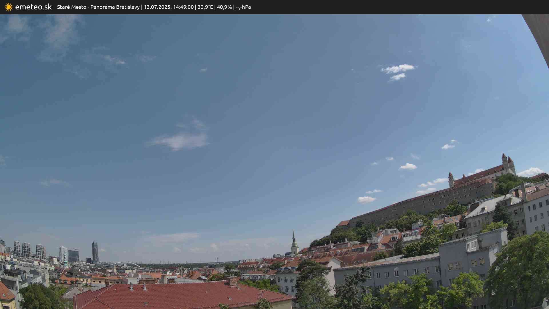 Panoráma Bratislavy