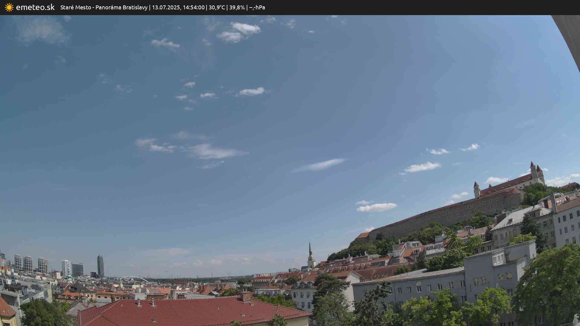 Panoráma Bratislavy