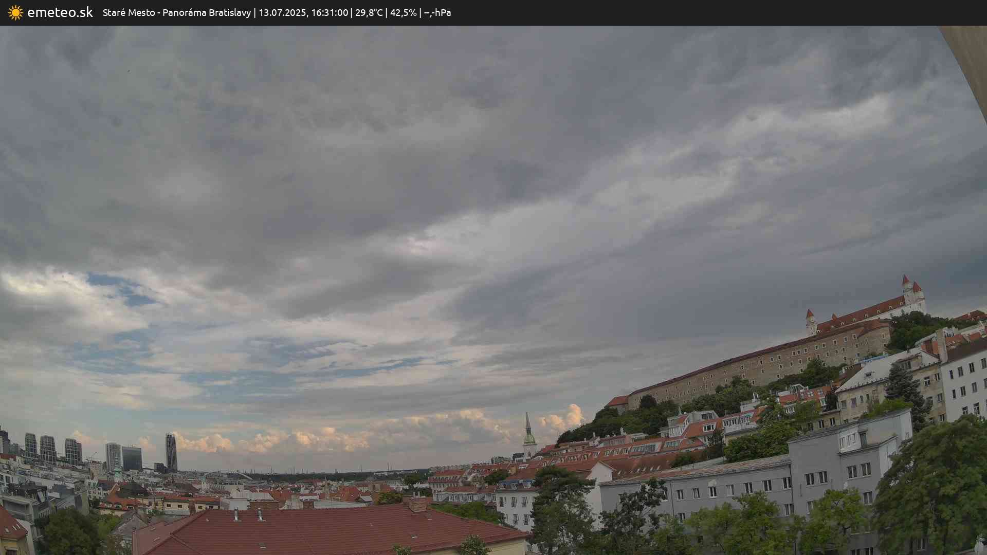 Panoráma Bratislavy