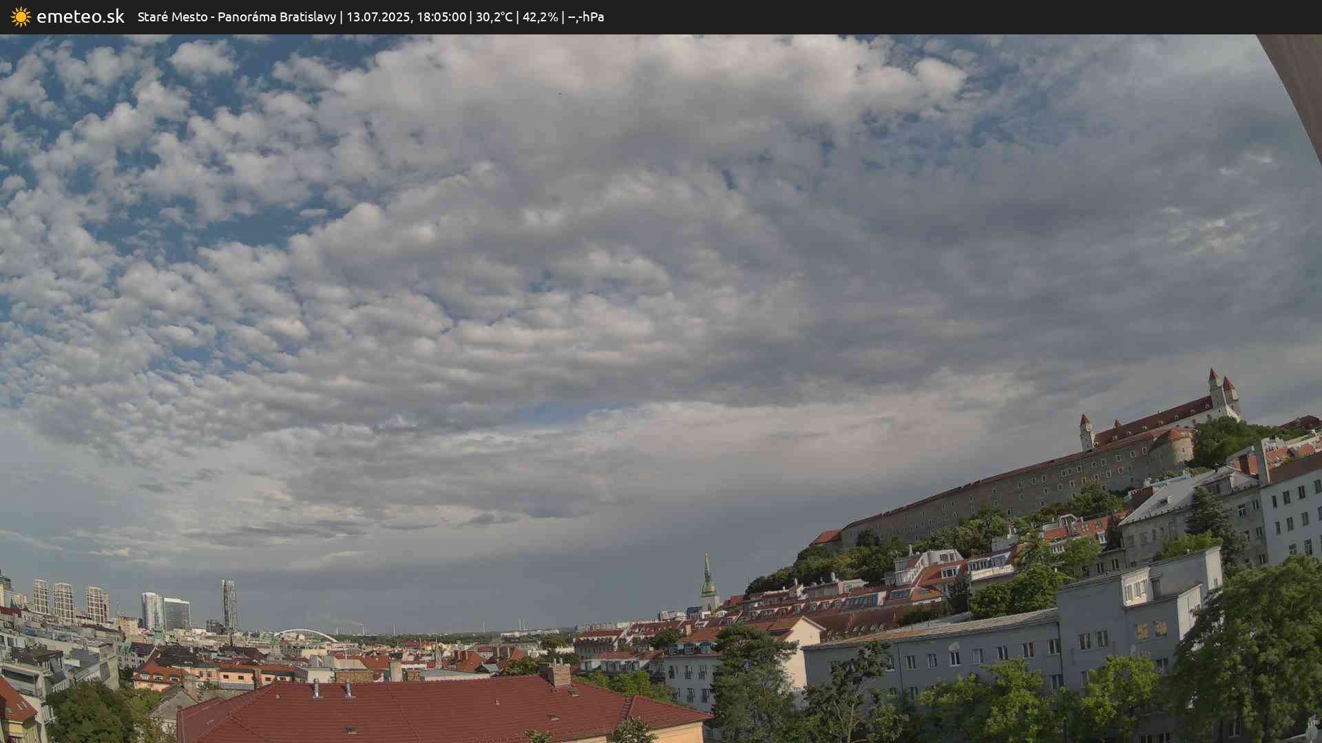 Panoráma Bratislavy