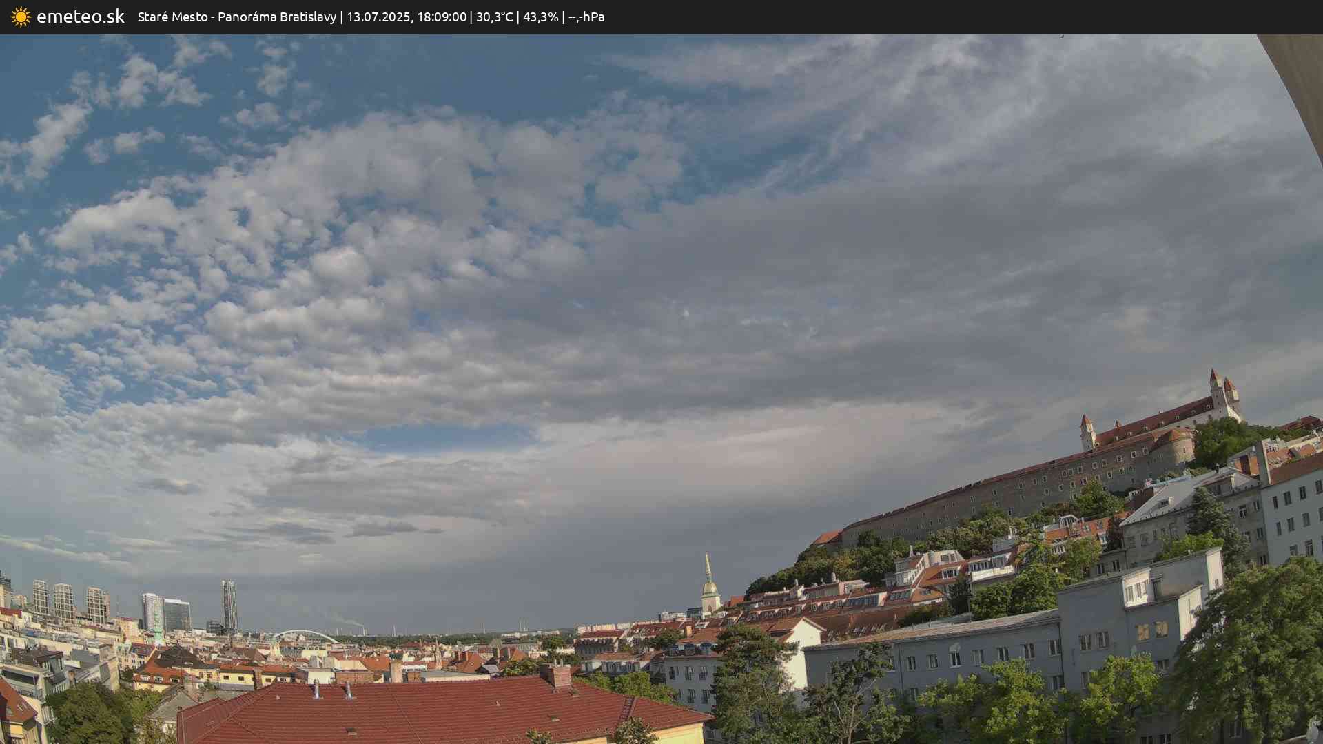 Panoráma Bratislavy