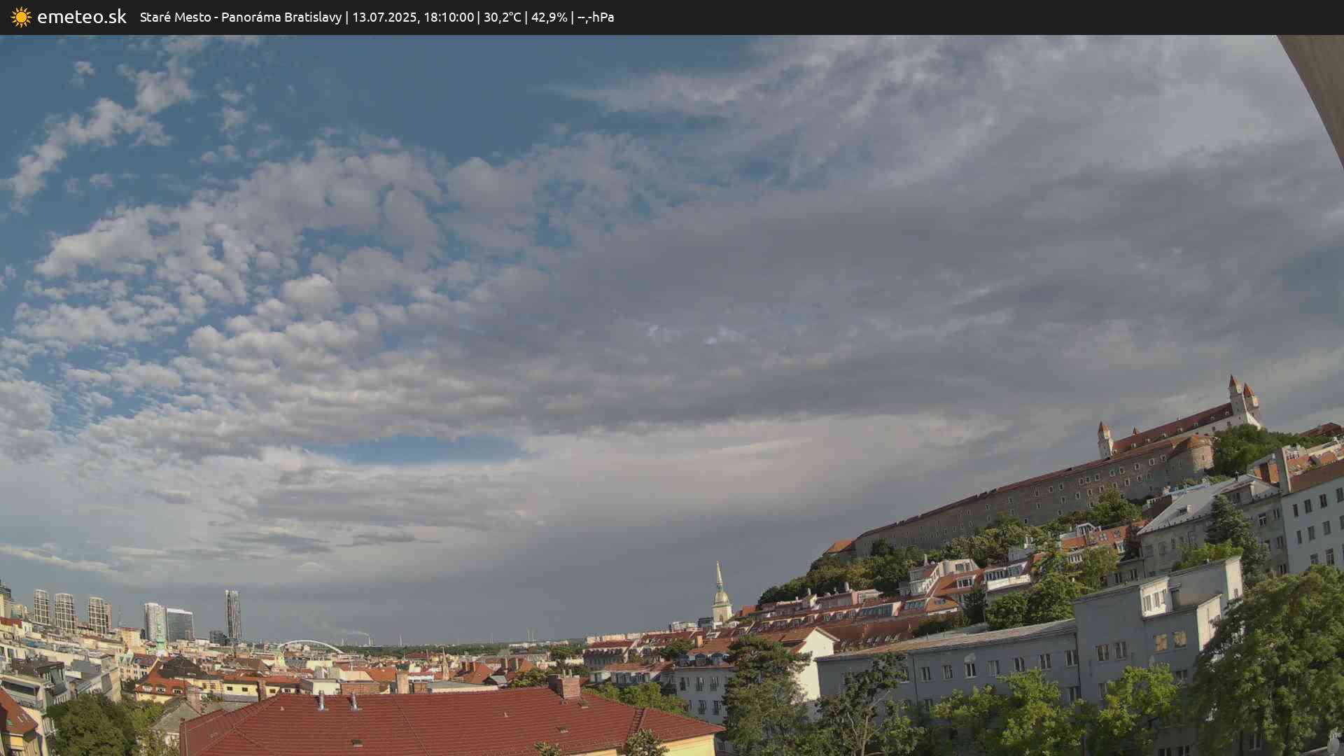 Panoráma Bratislavy