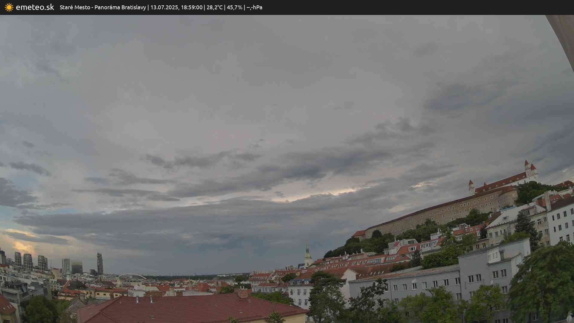 Panoráma Bratislavy