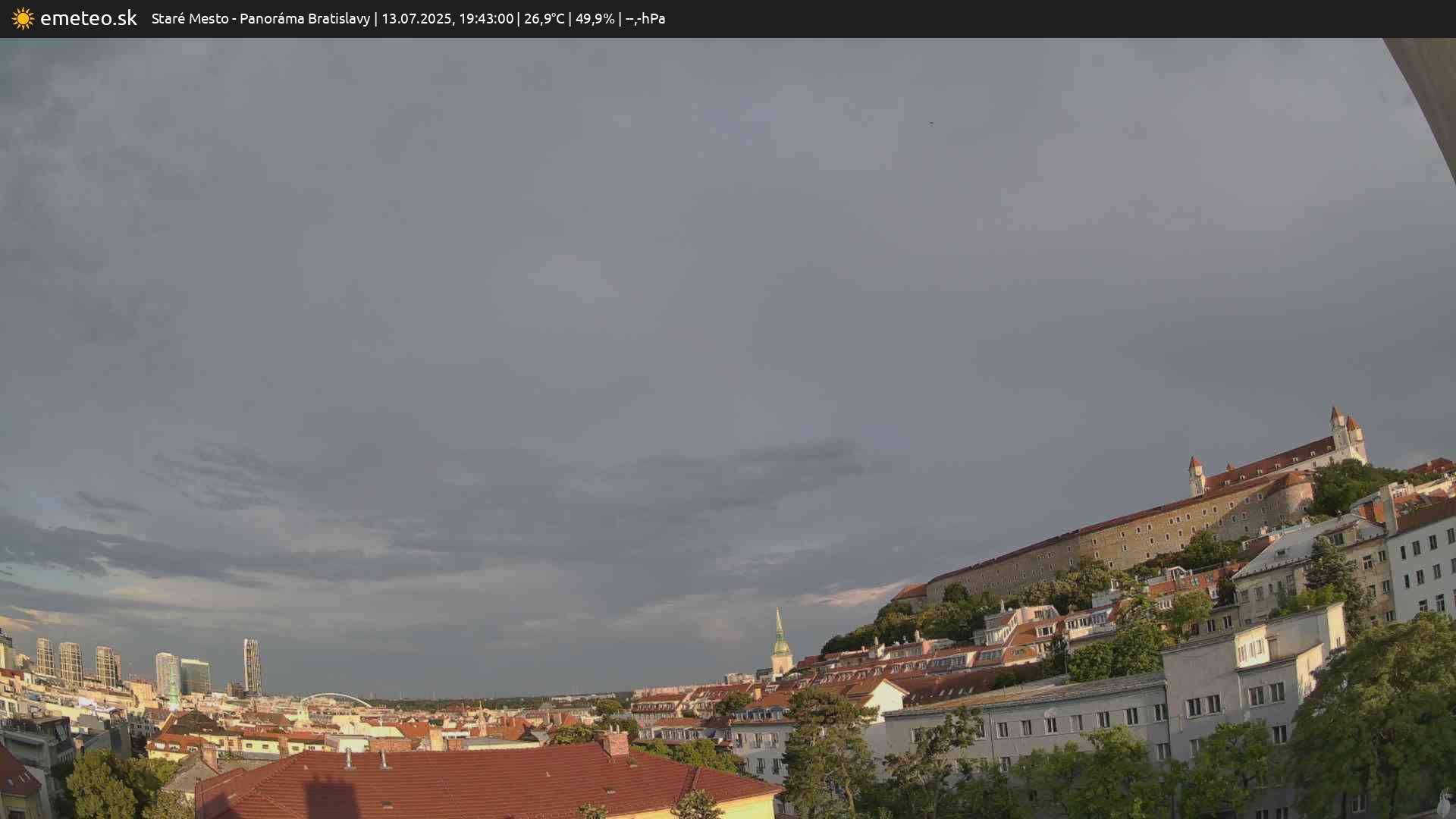 Panoráma Bratislavy