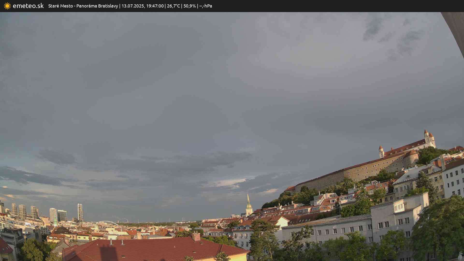 Panoráma Bratislavy