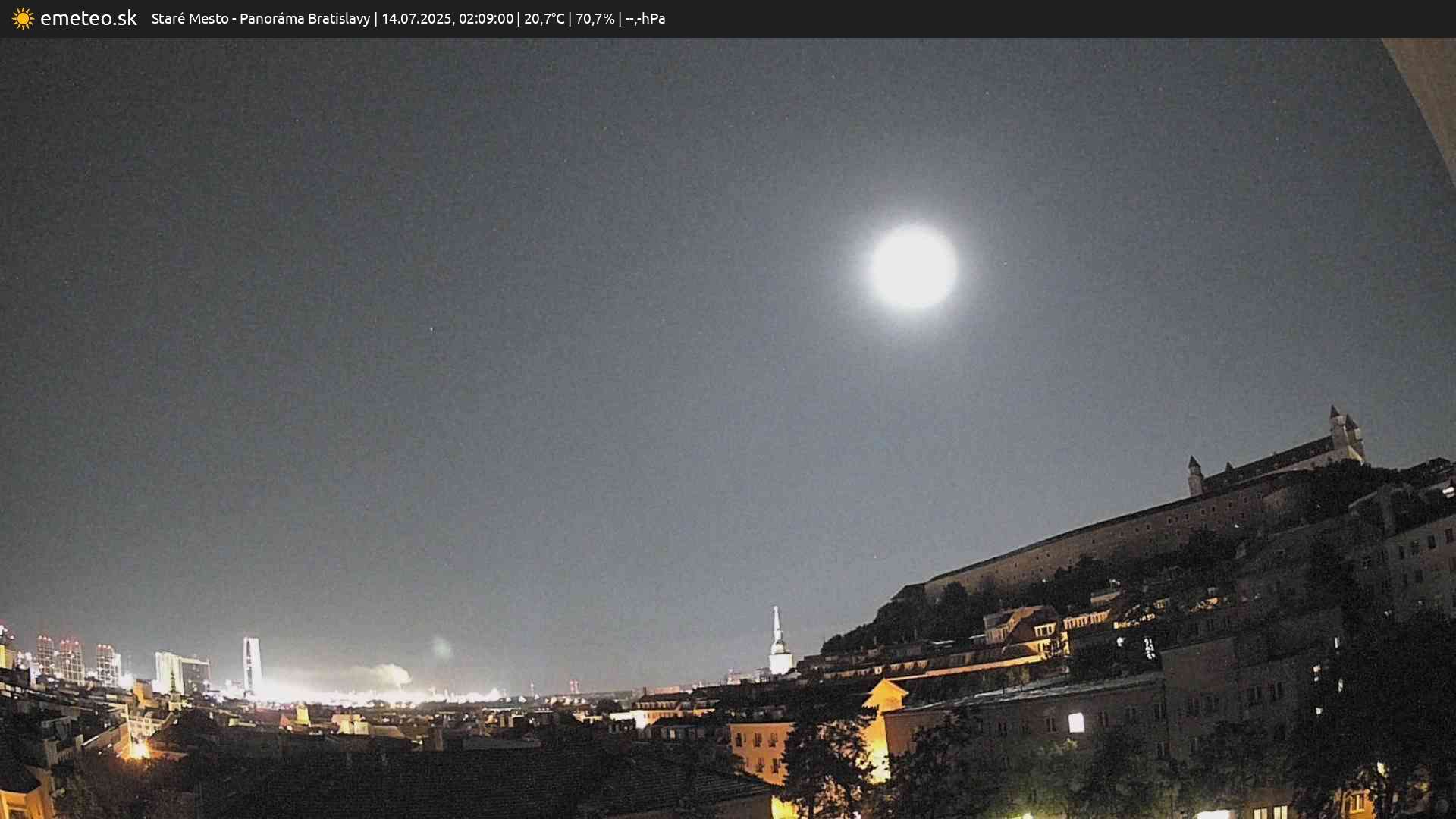 Panoráma Bratislavy