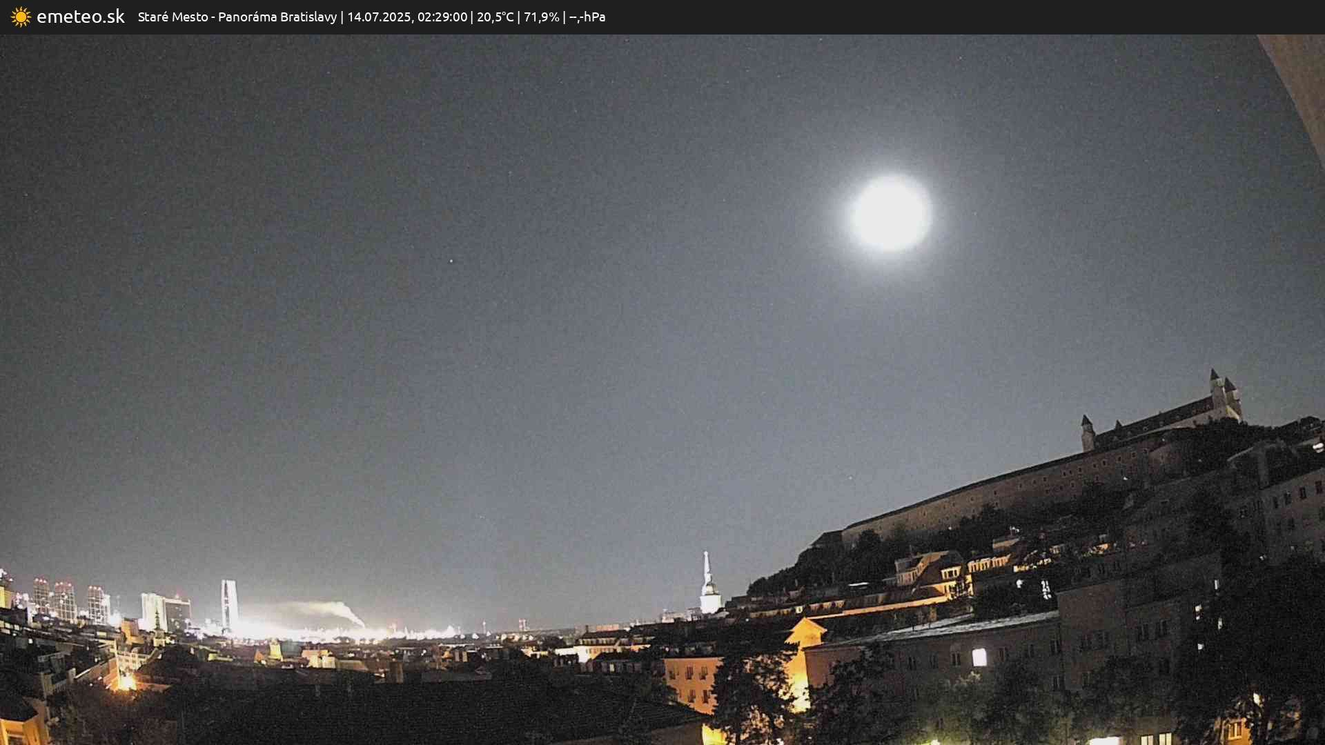 Panoráma Bratislavy