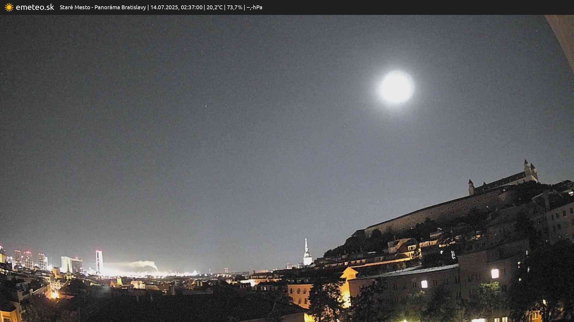 Panoráma Bratislavy