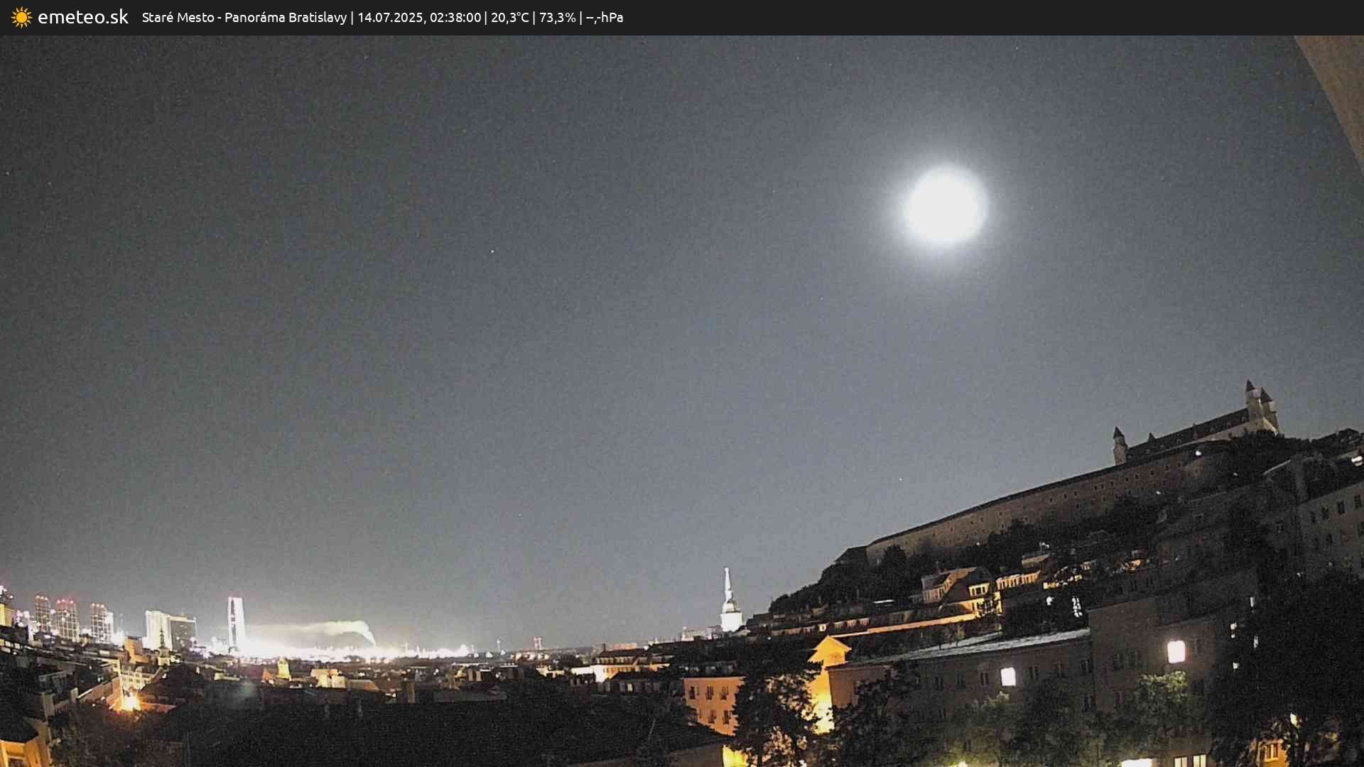 Panoráma Bratislavy