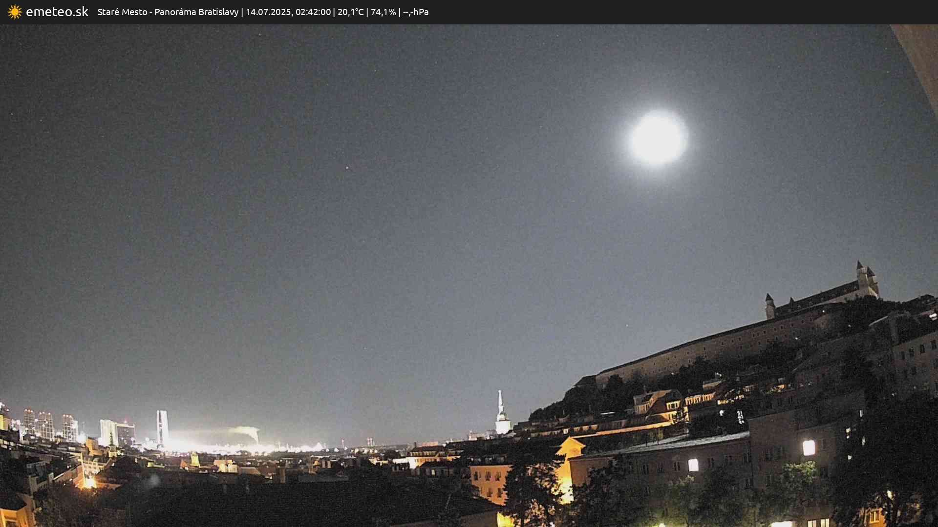 Panoráma Bratislavy
