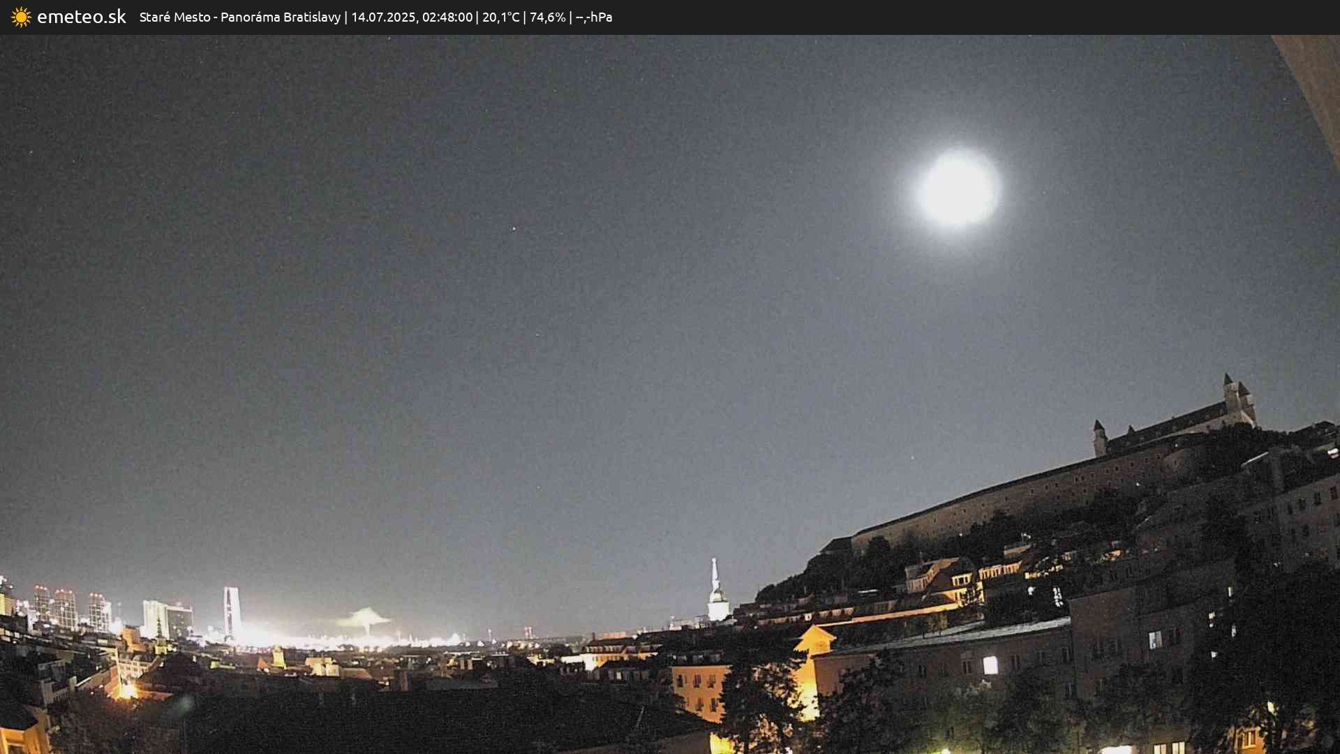 Panoráma Bratislavy