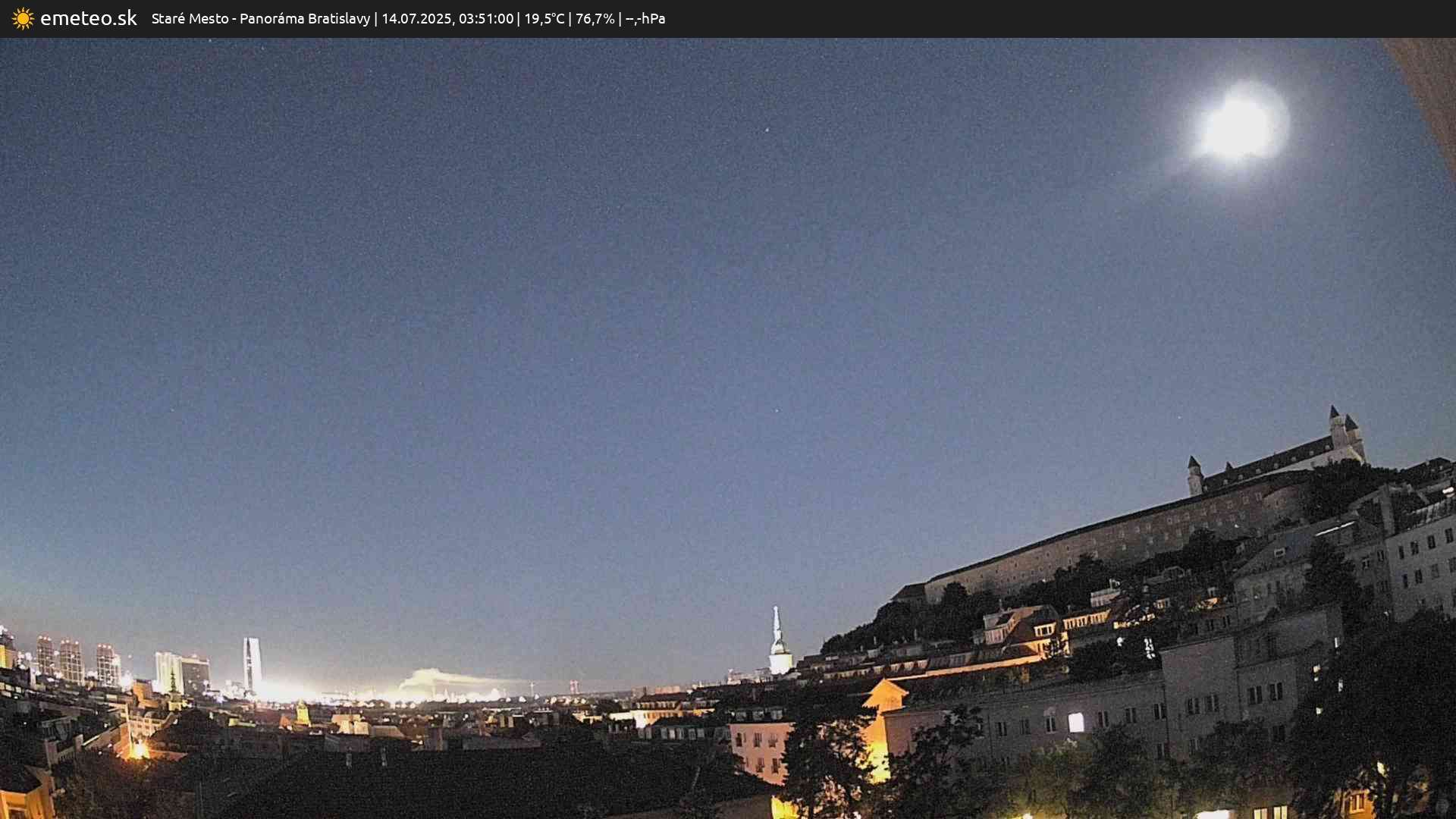Panoráma Bratislavy