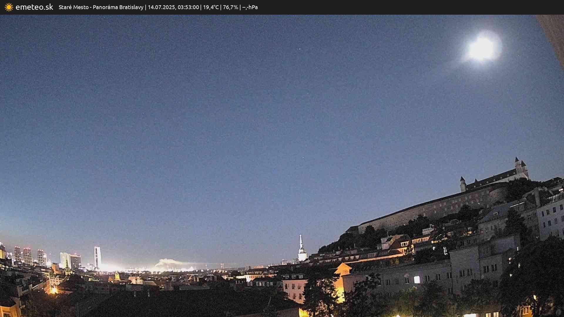 Panoráma Bratislavy
