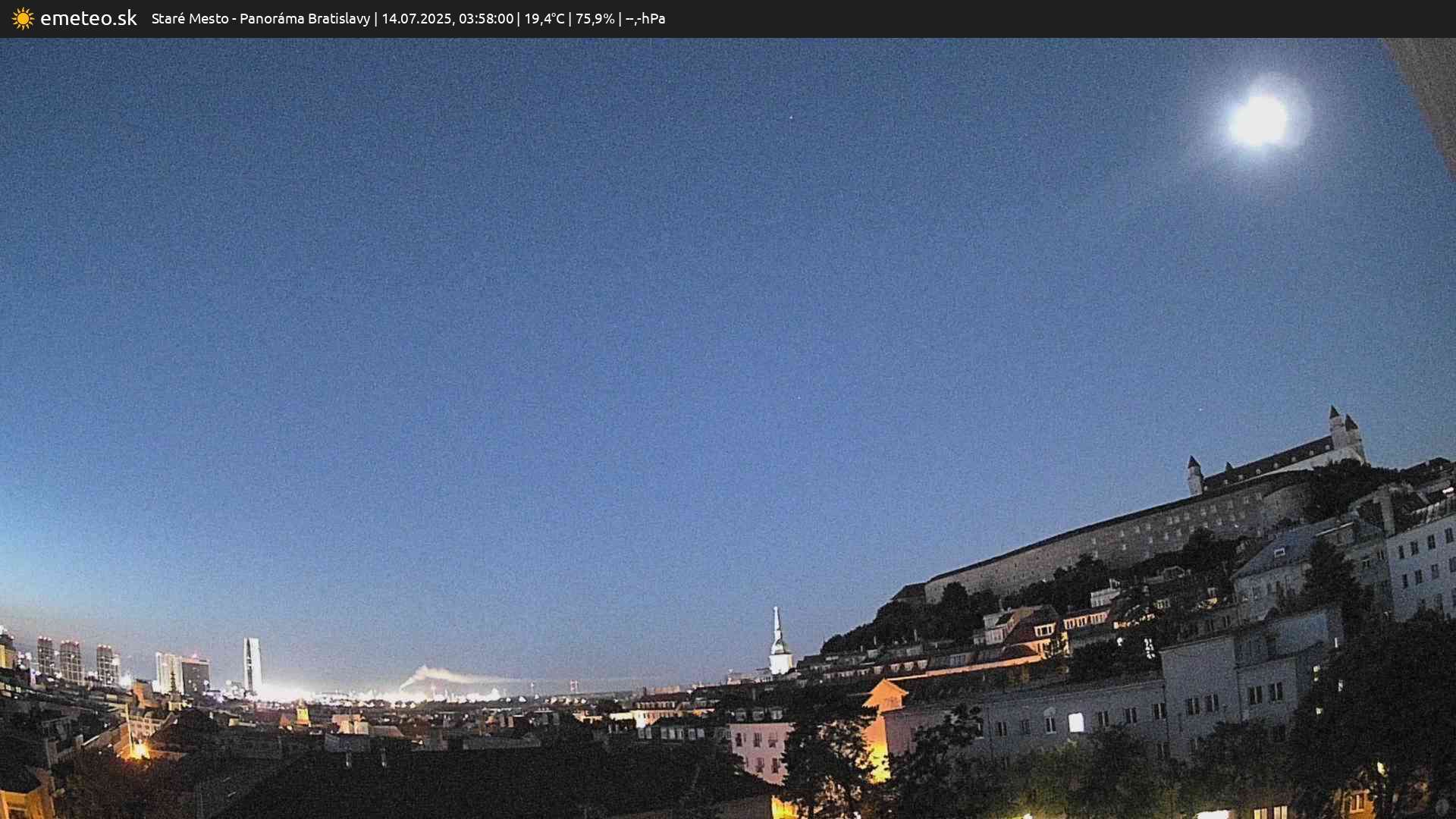 Panoráma Bratislavy