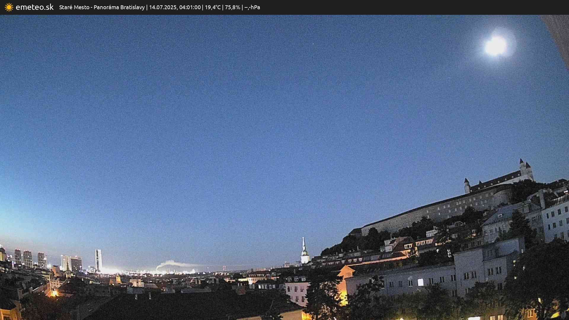 Panoráma Bratislavy