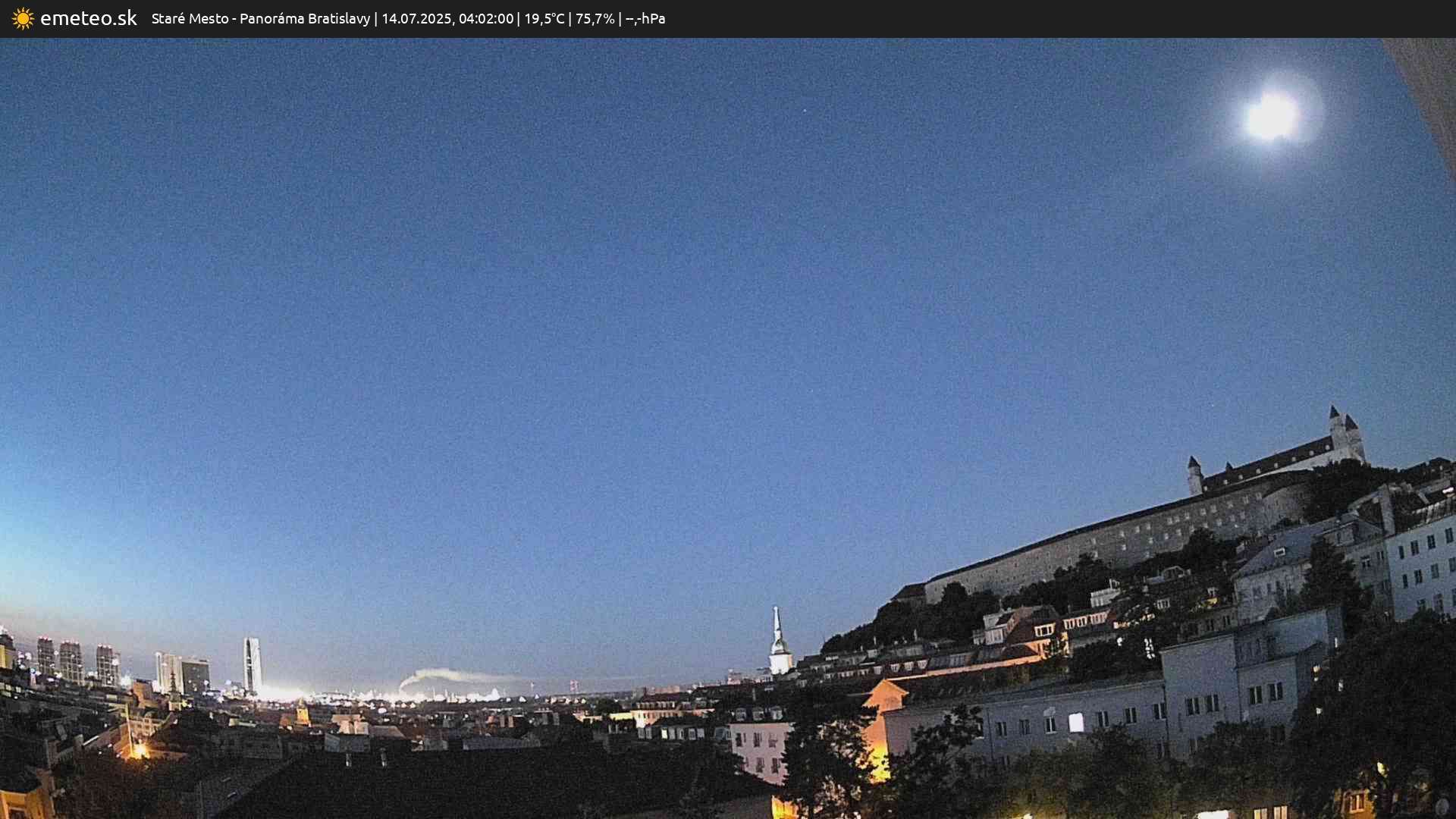 Panoráma Bratislavy