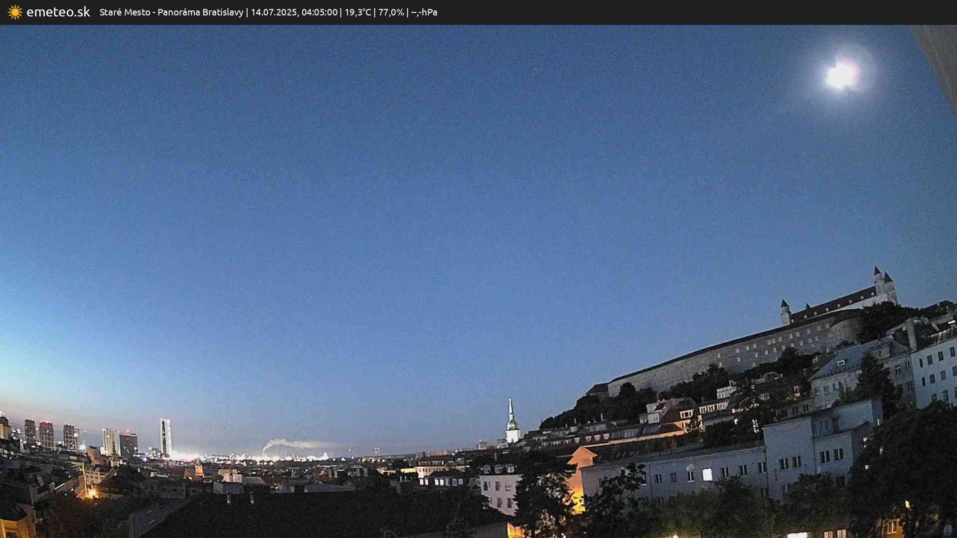 Panoráma Bratislavy