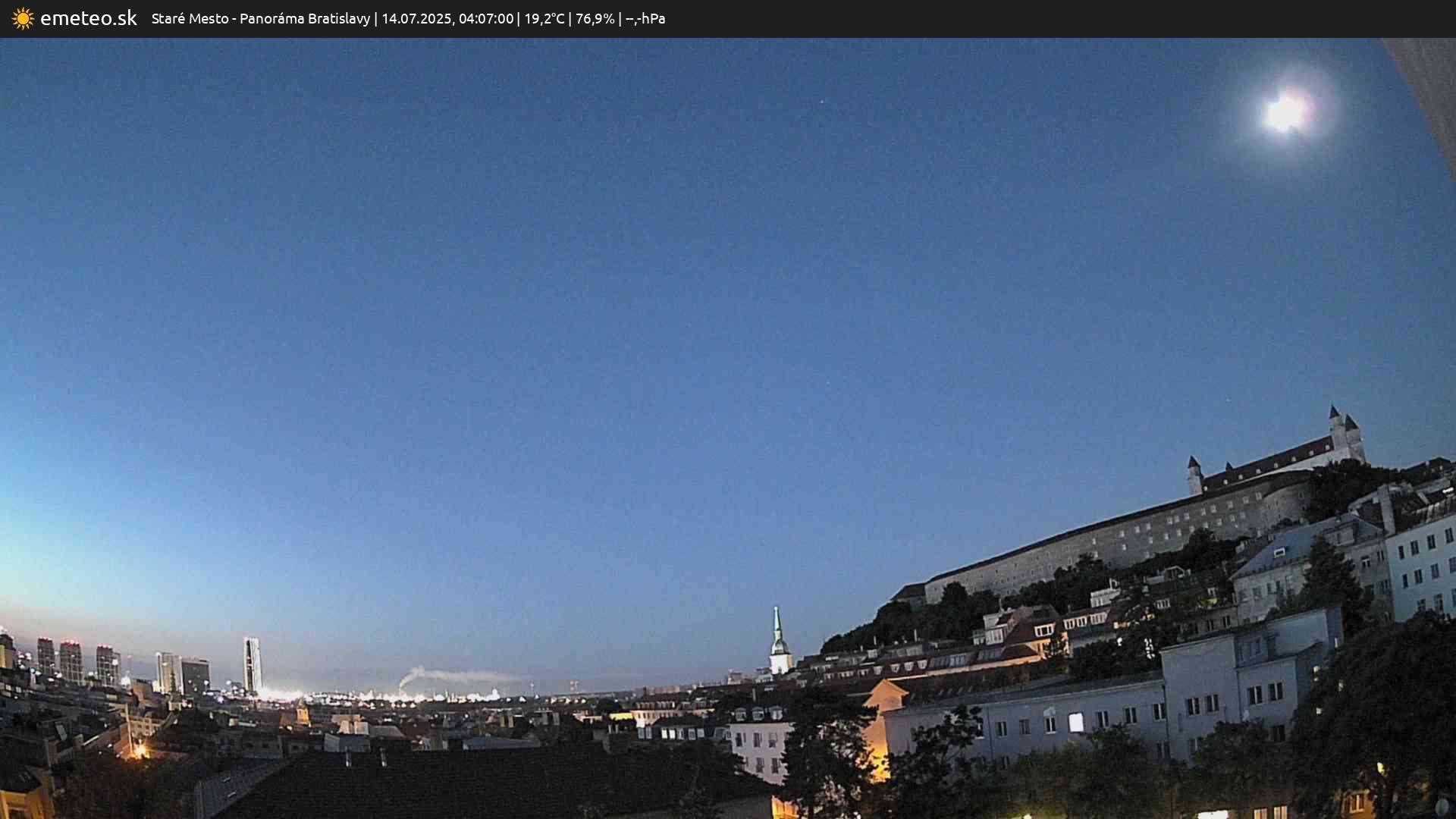 Panoráma Bratislavy