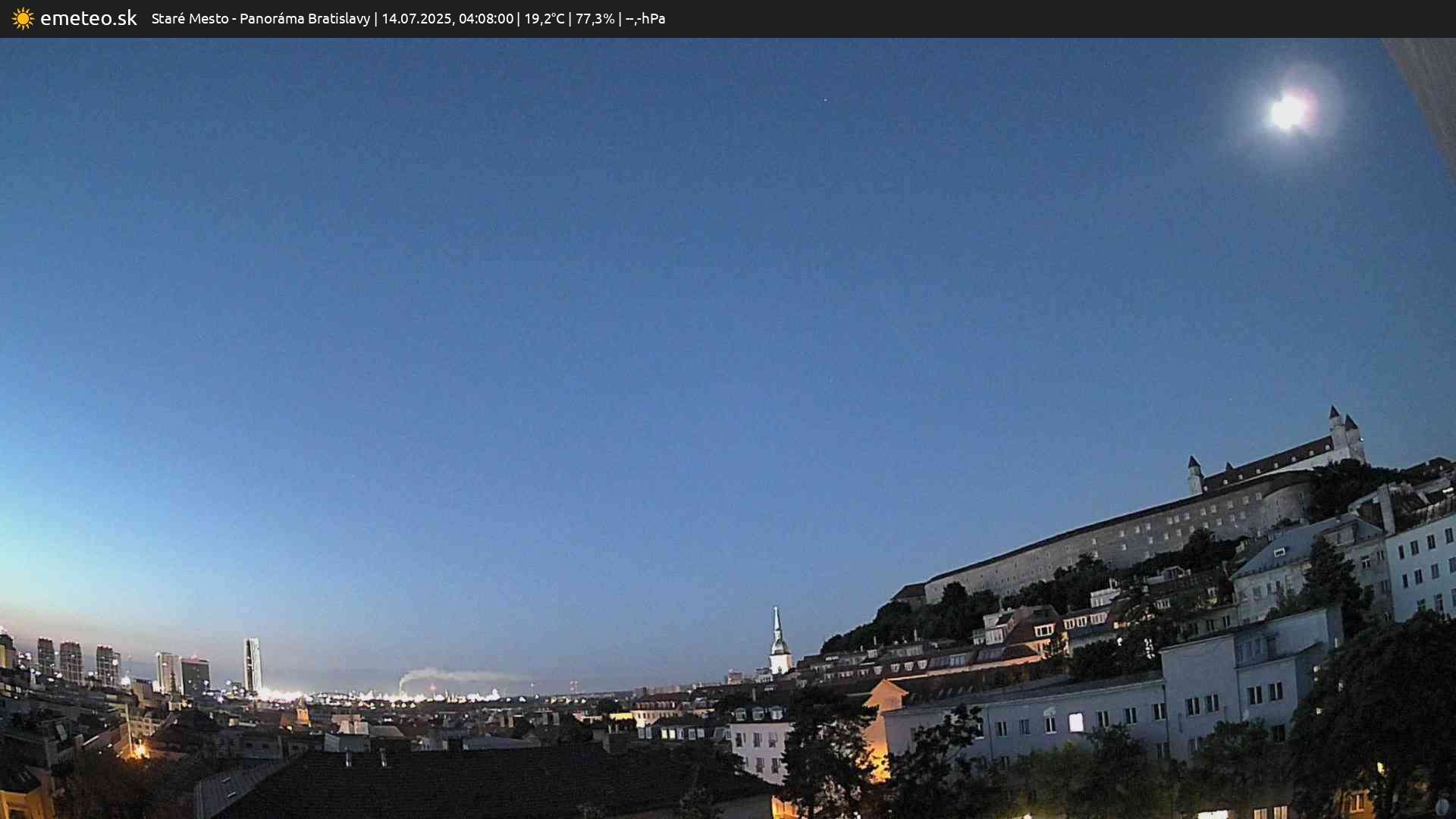 Panoráma Bratislavy