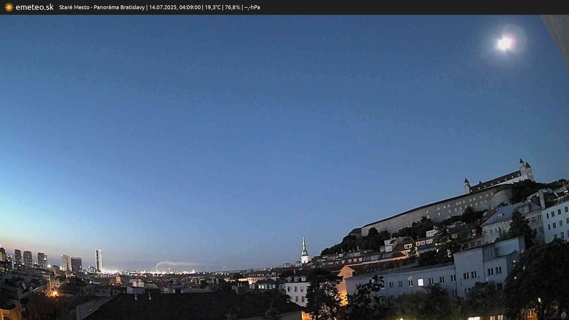Panoráma Bratislavy