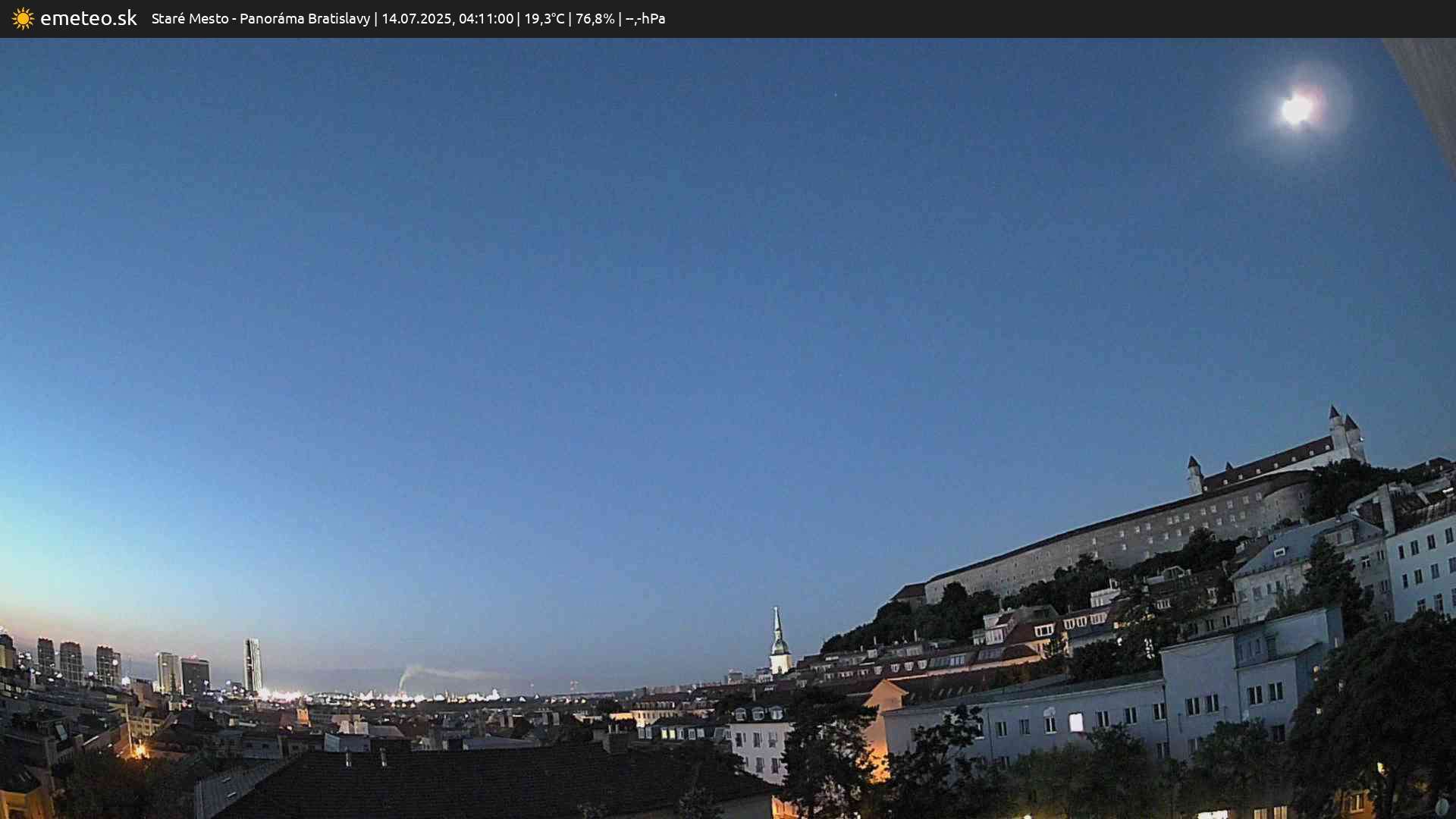 Panoráma Bratislavy