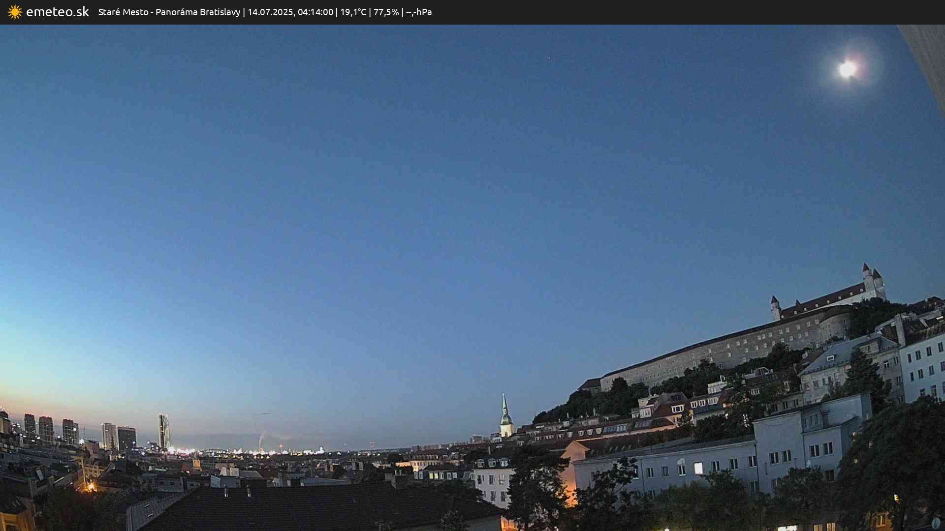 Panoráma Bratislavy