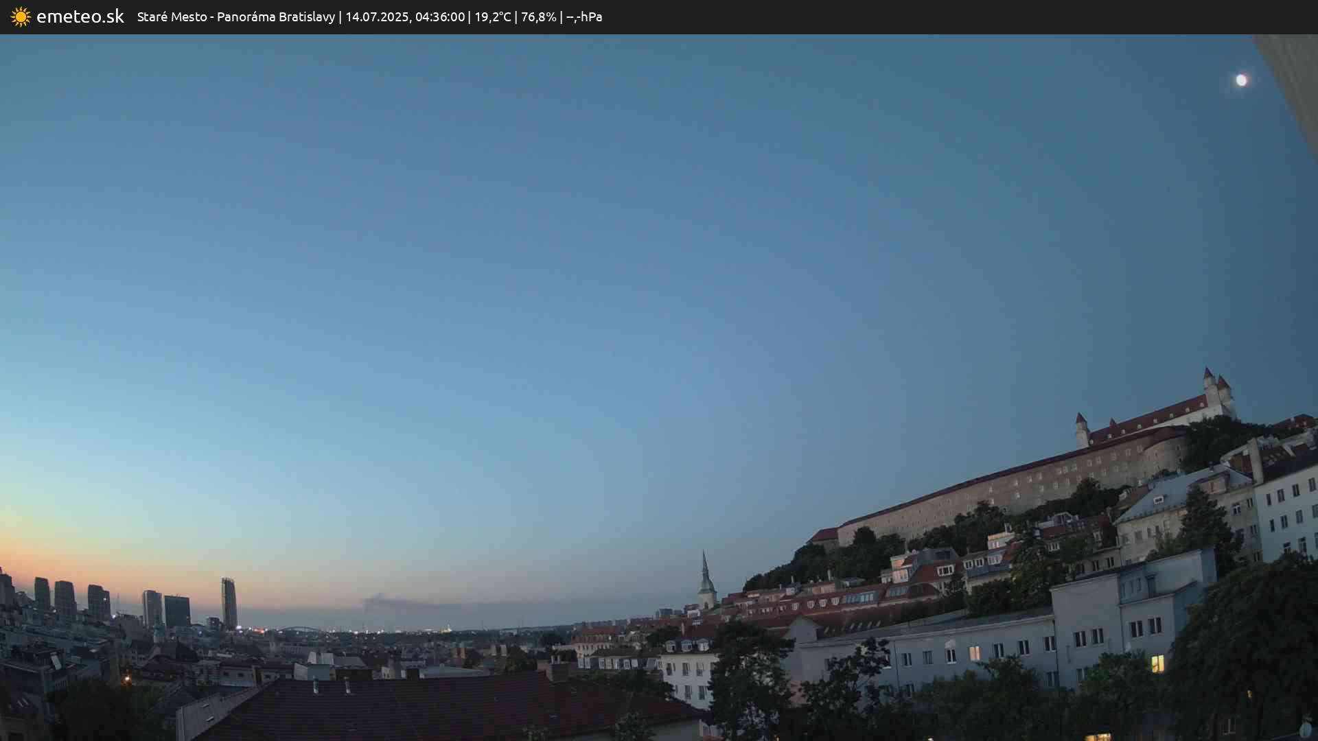 Panoráma Bratislavy