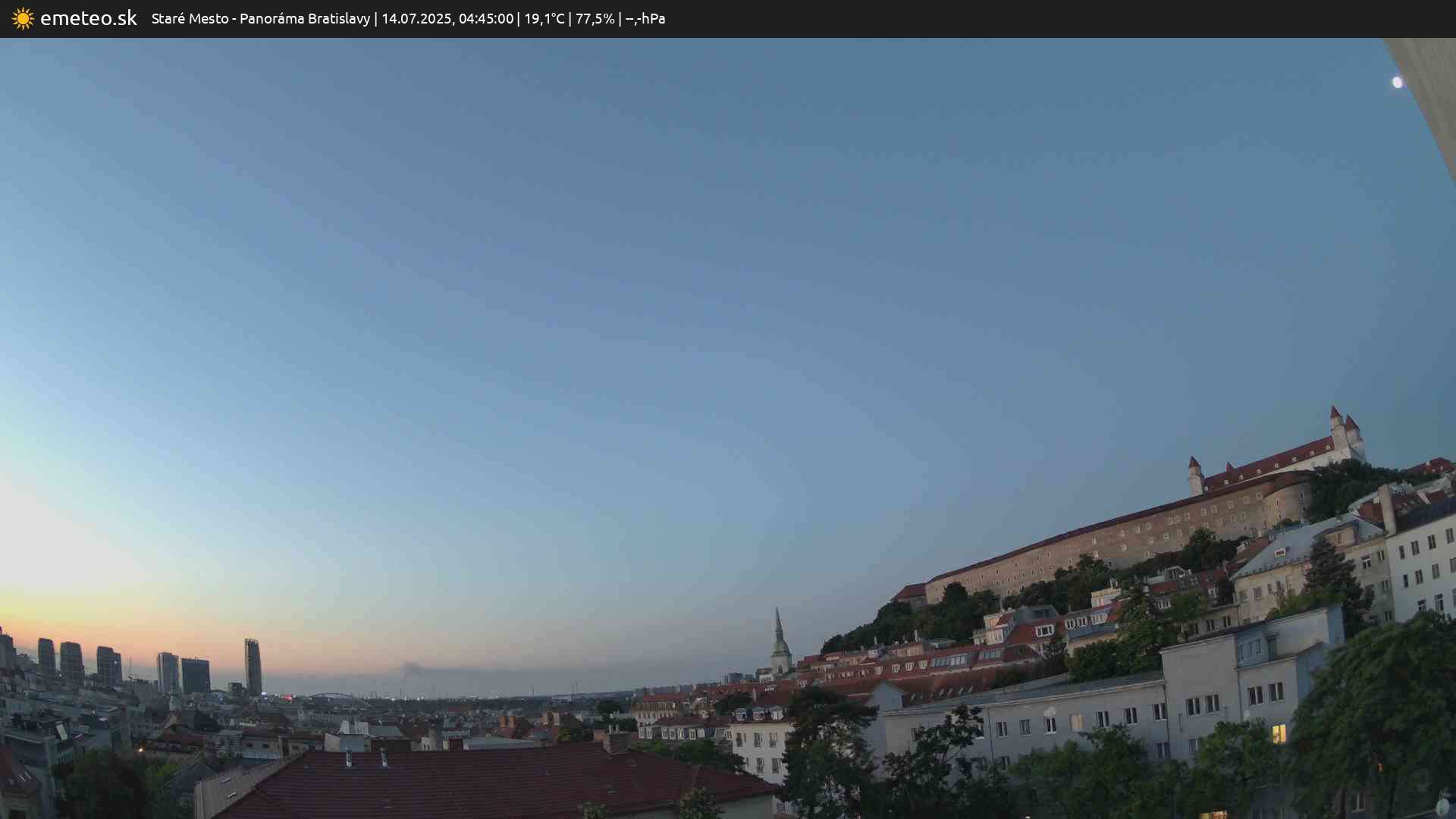 Panoráma Bratislavy