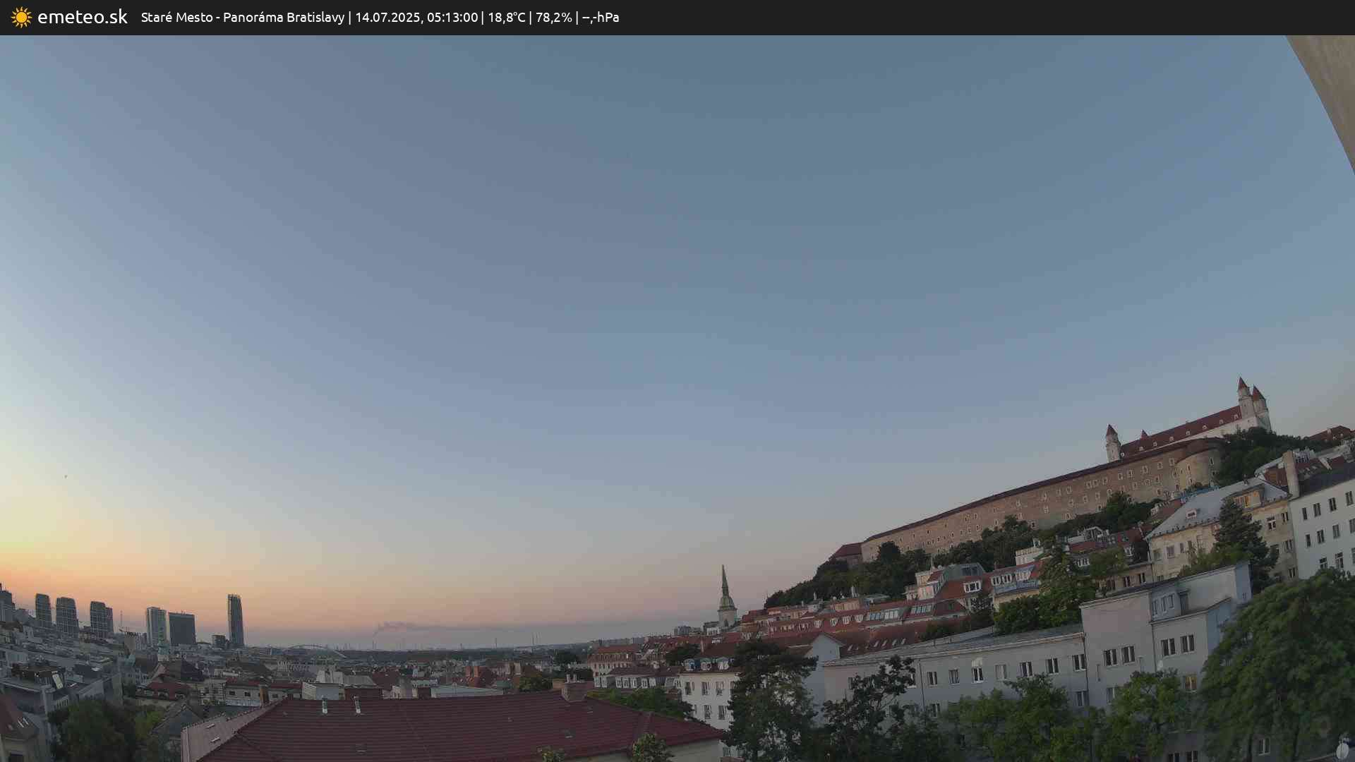 Panoráma Bratislavy