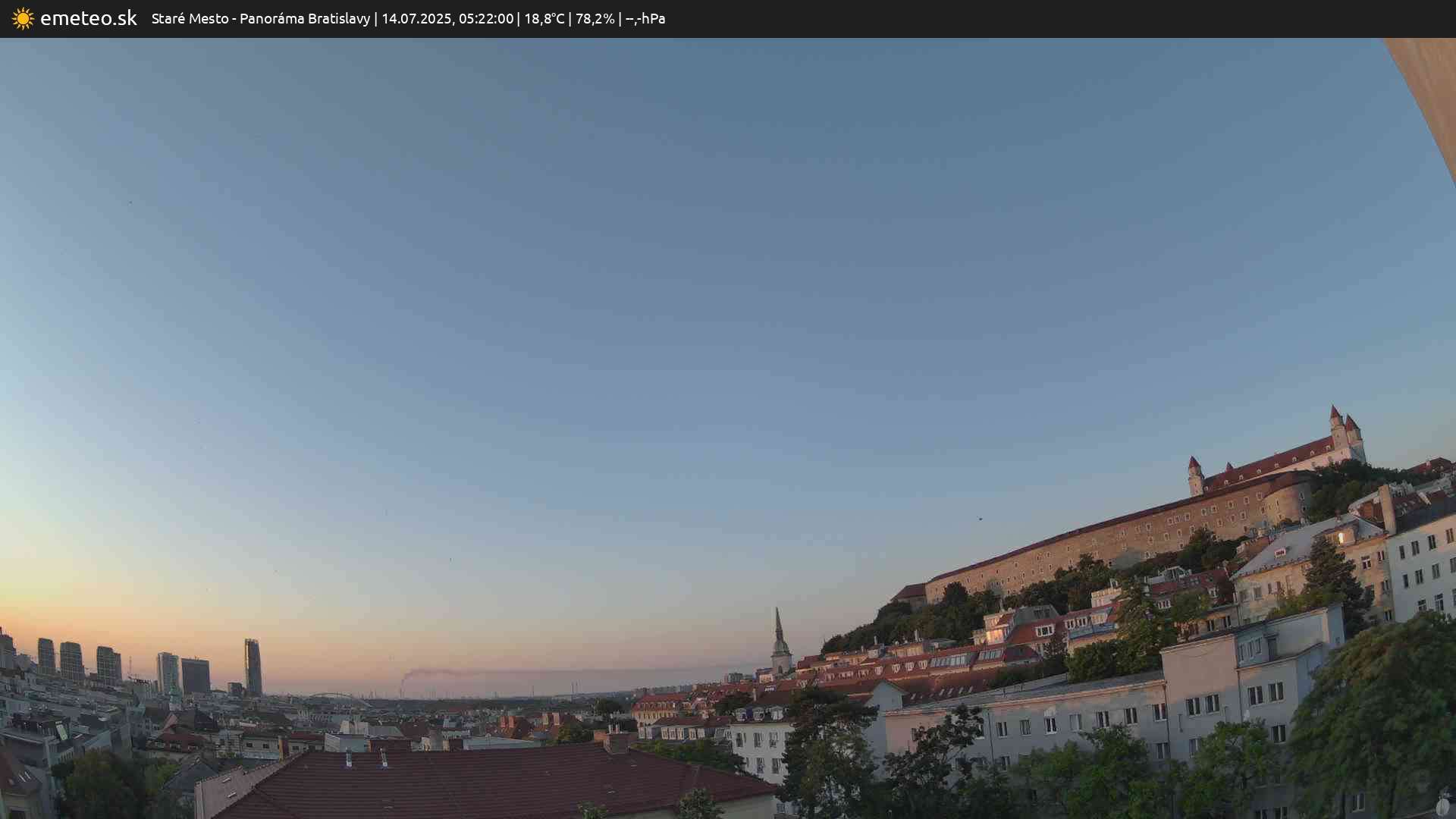 Panoráma Bratislavy