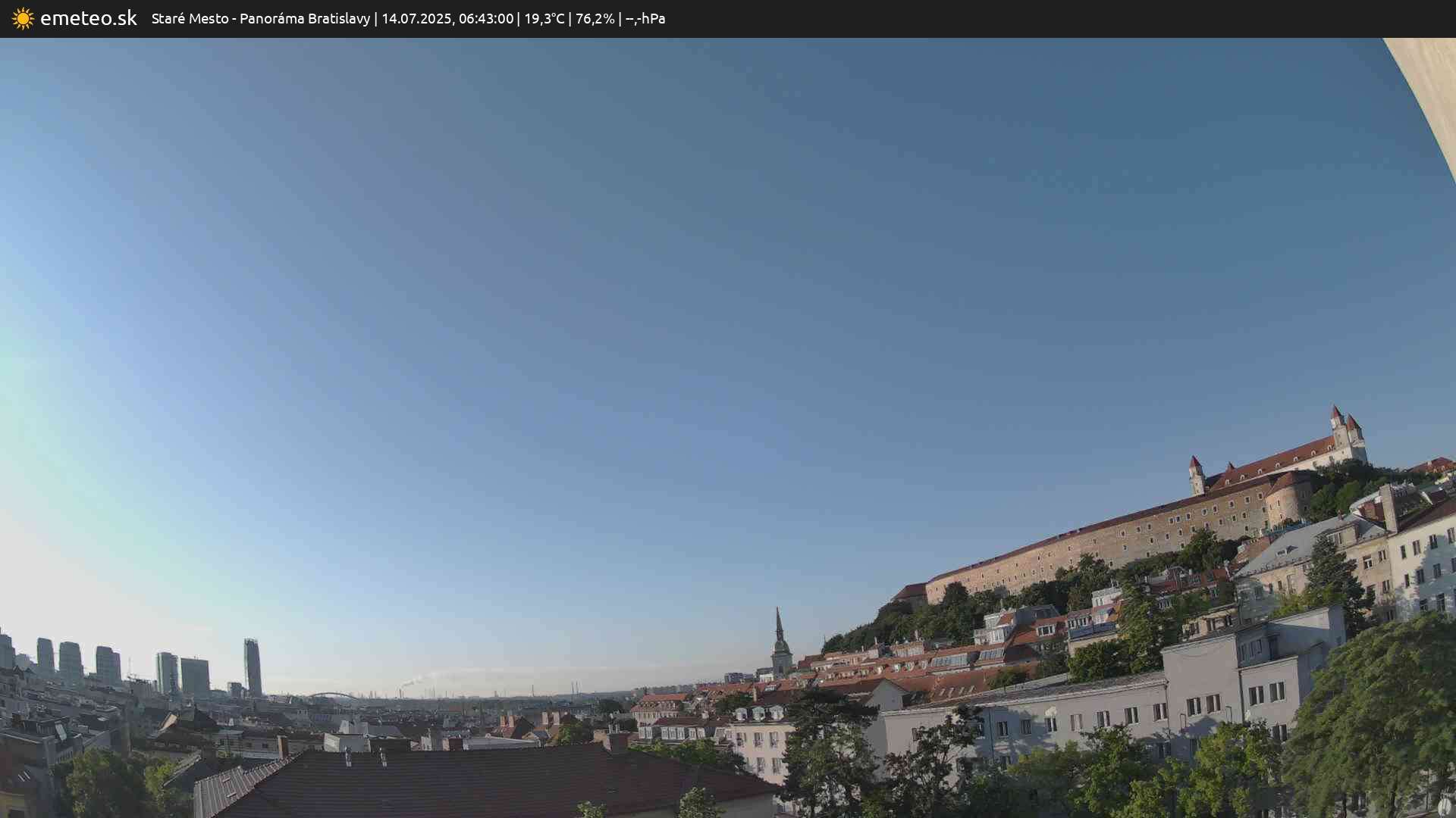 Panoráma Bratislavy