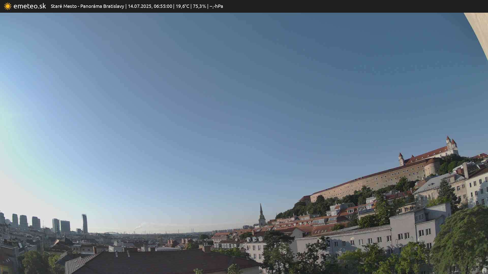 Panoráma Bratislavy