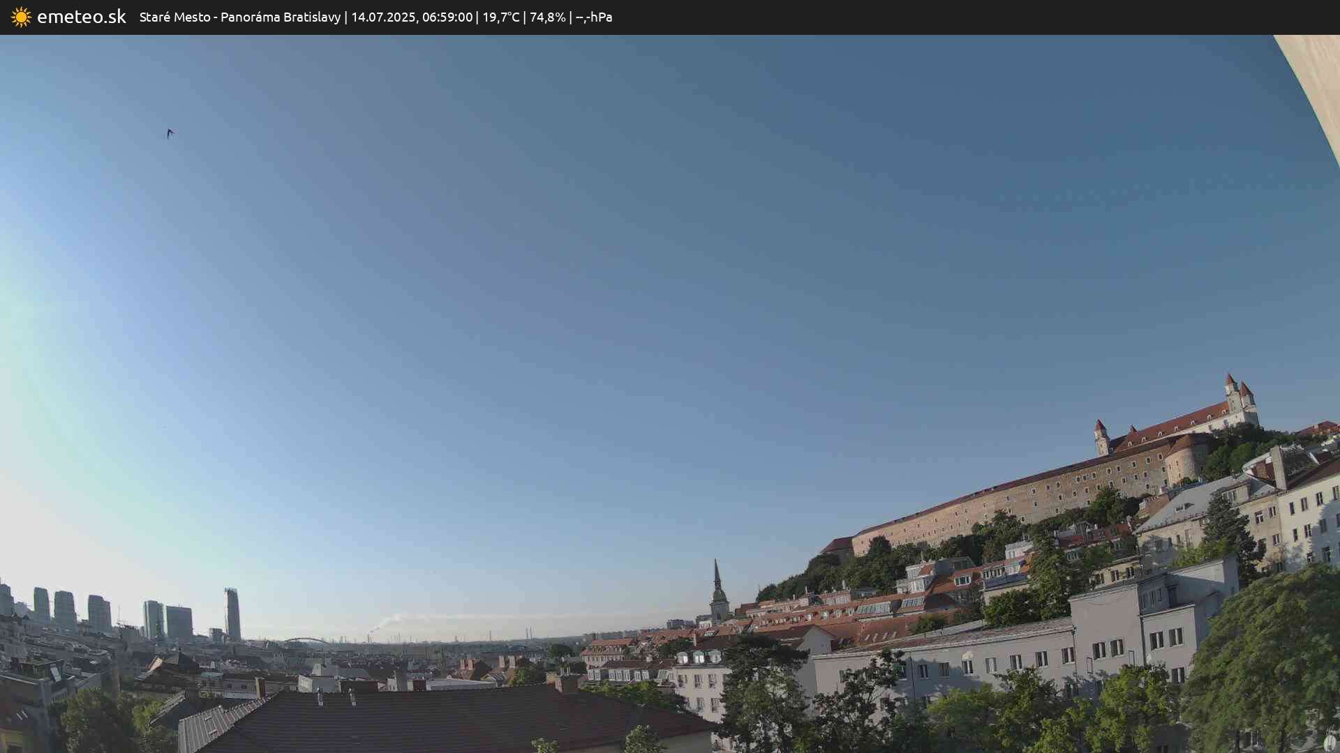 Panoráma Bratislavy