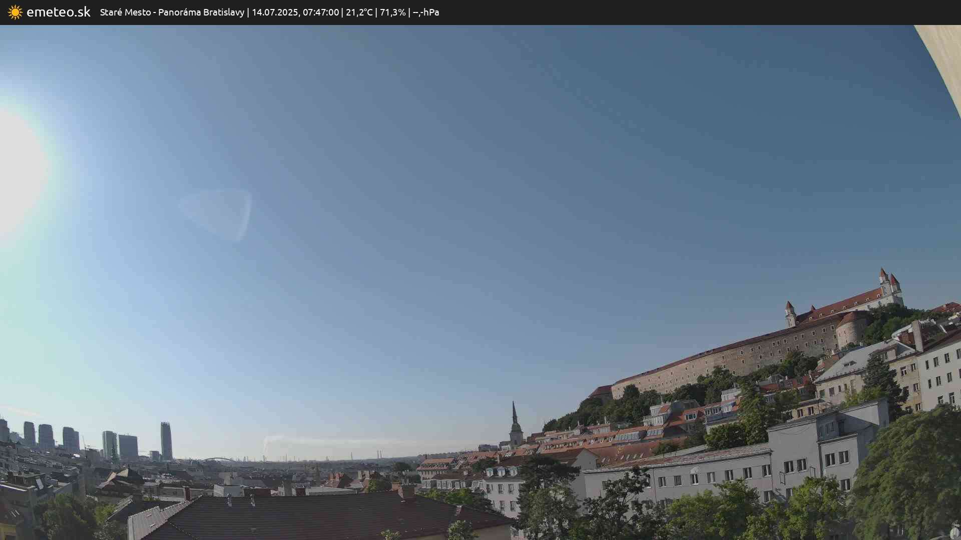 Panoráma Bratislavy
