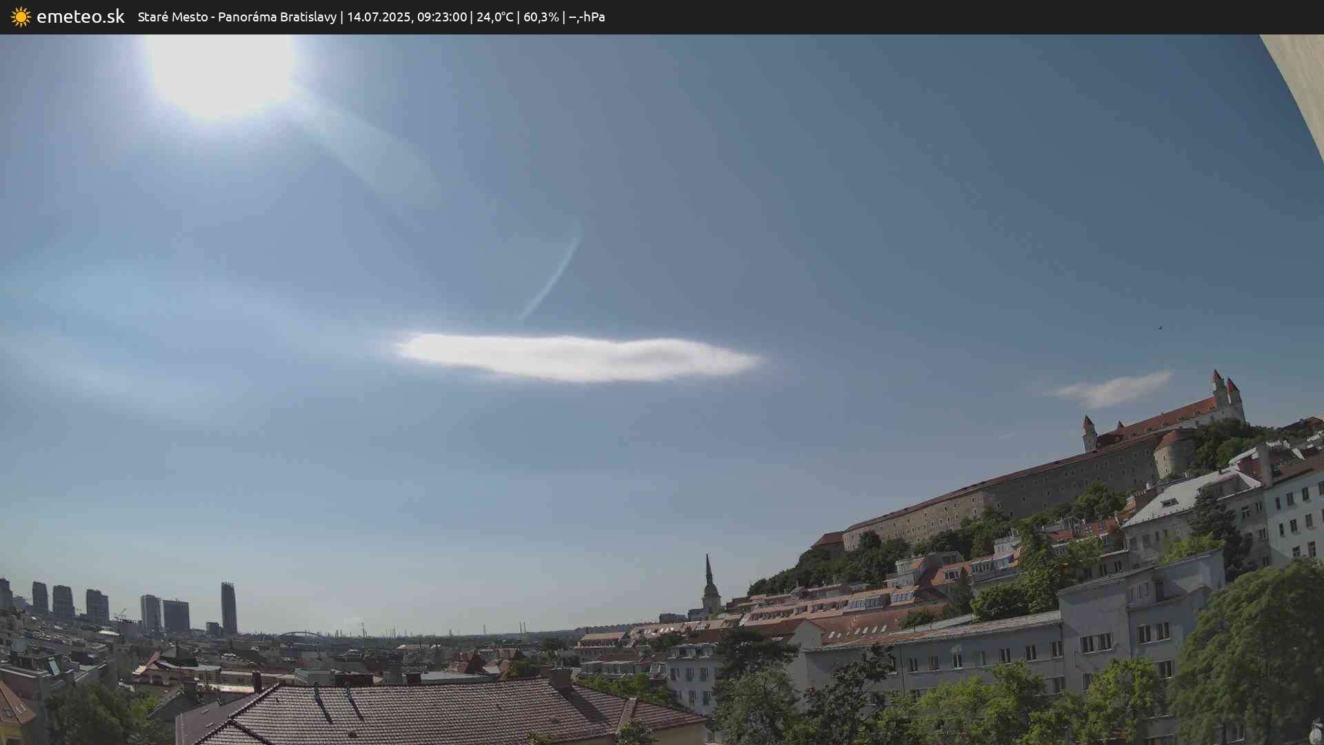Panoráma Bratislavy