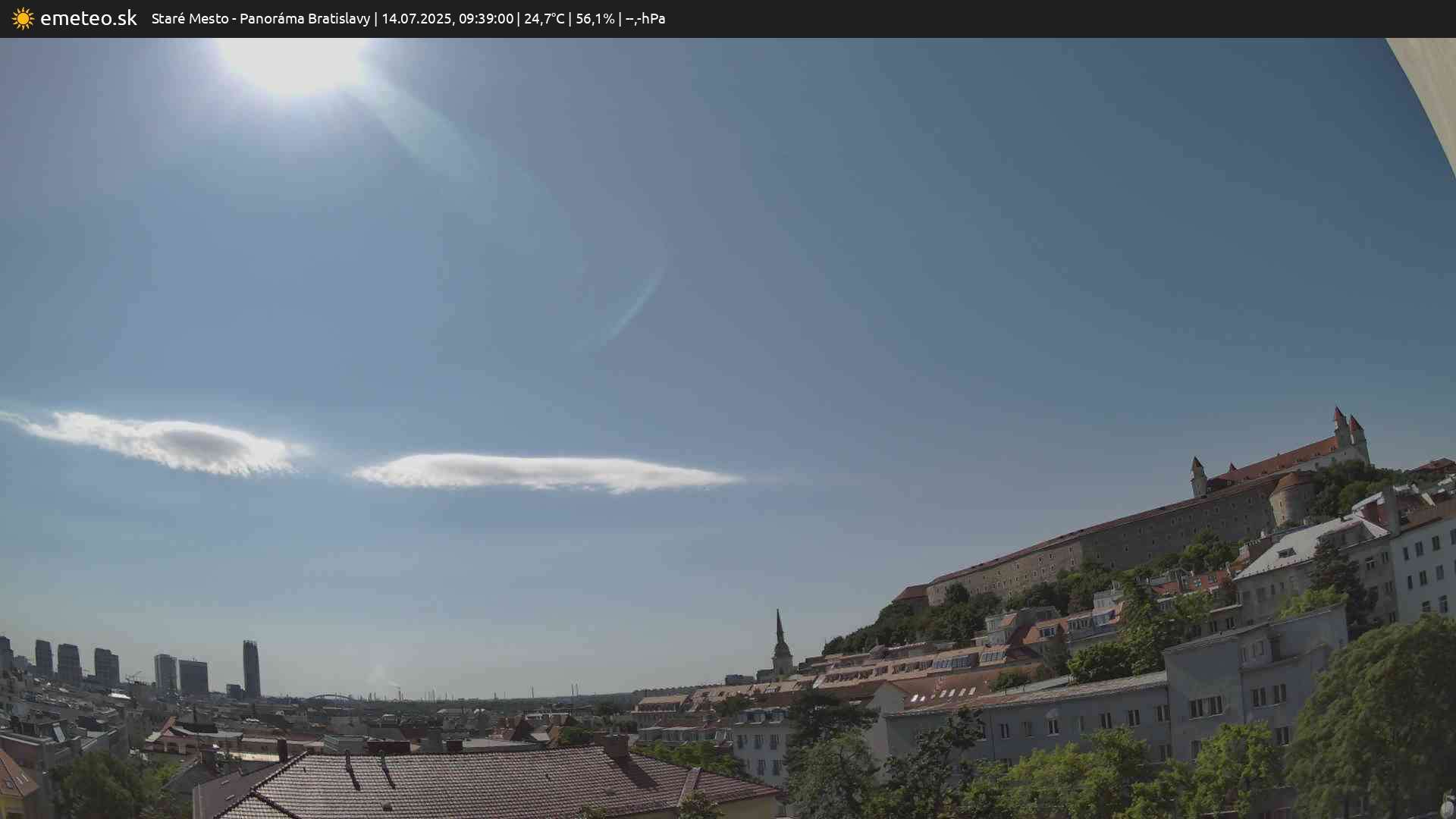 Panoráma Bratislavy